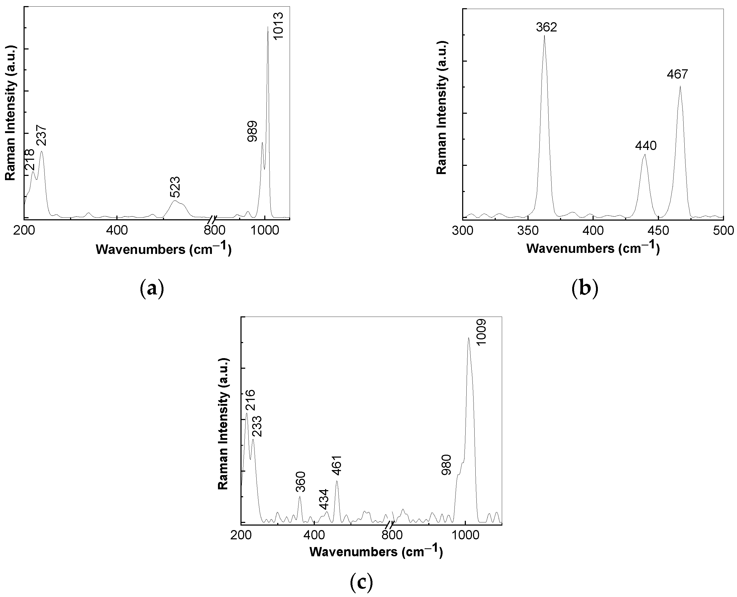 Polymers 14 04479 g001
