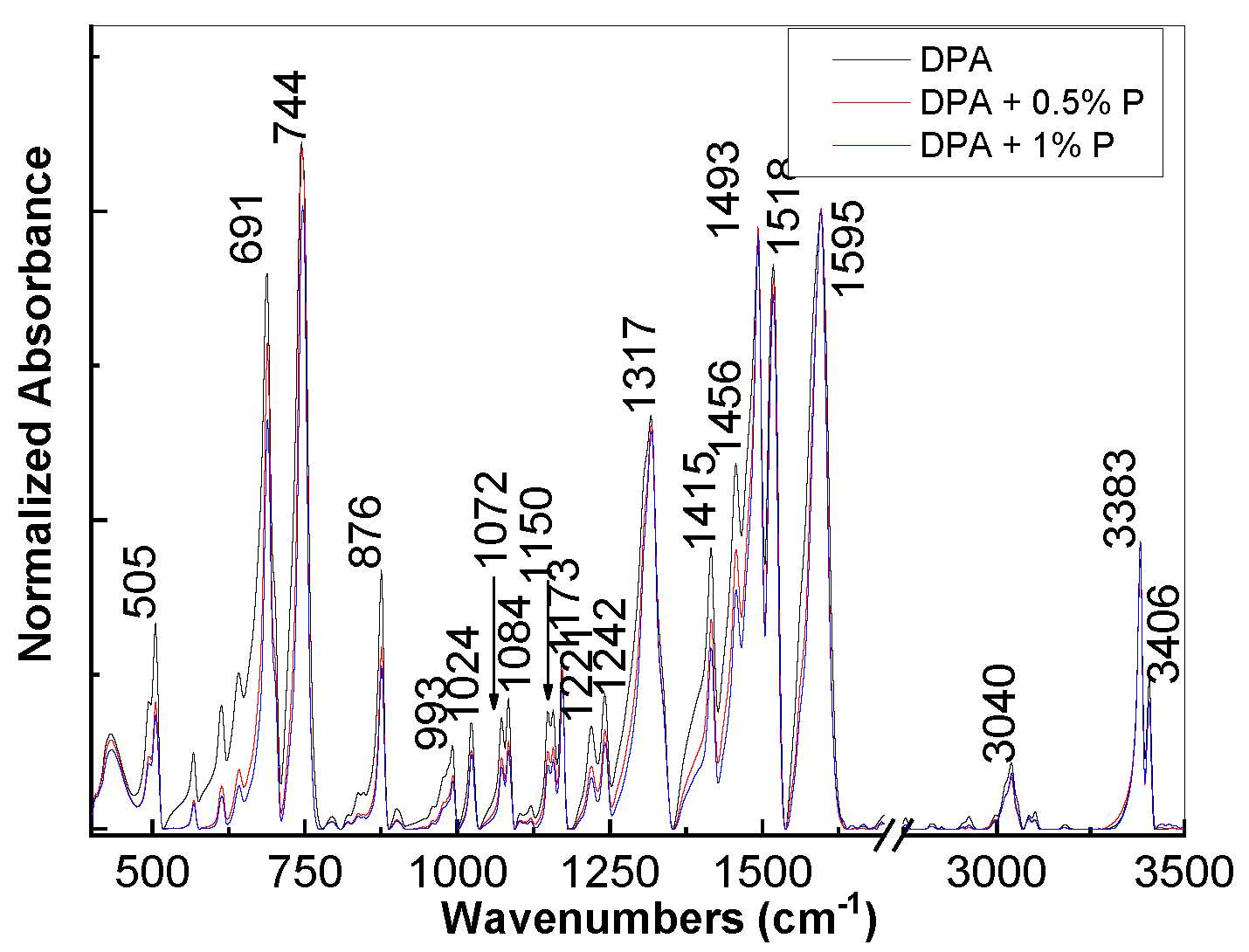 Polymers 14 04479 g004