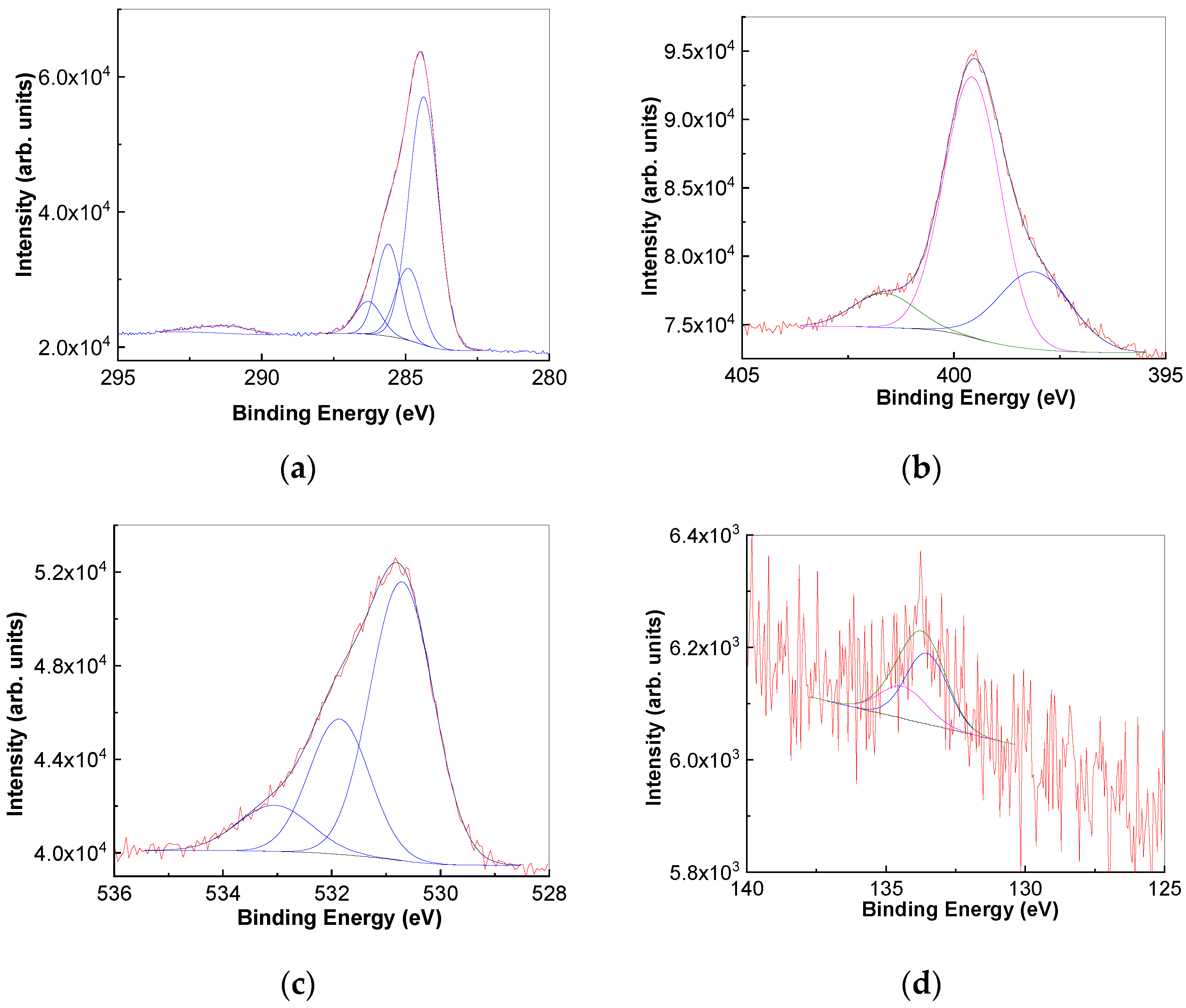 Polymers 14 04479 g007