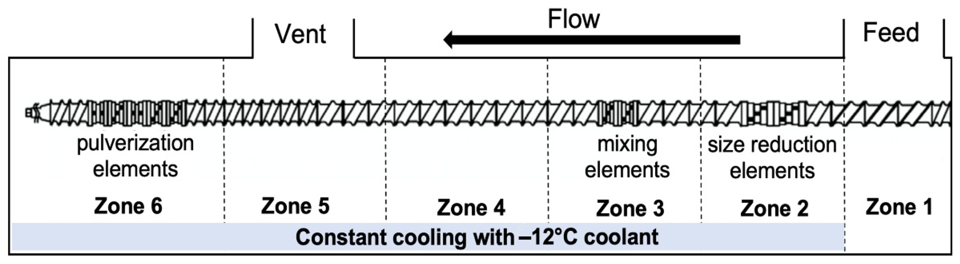 Polymers 14 04480 g001