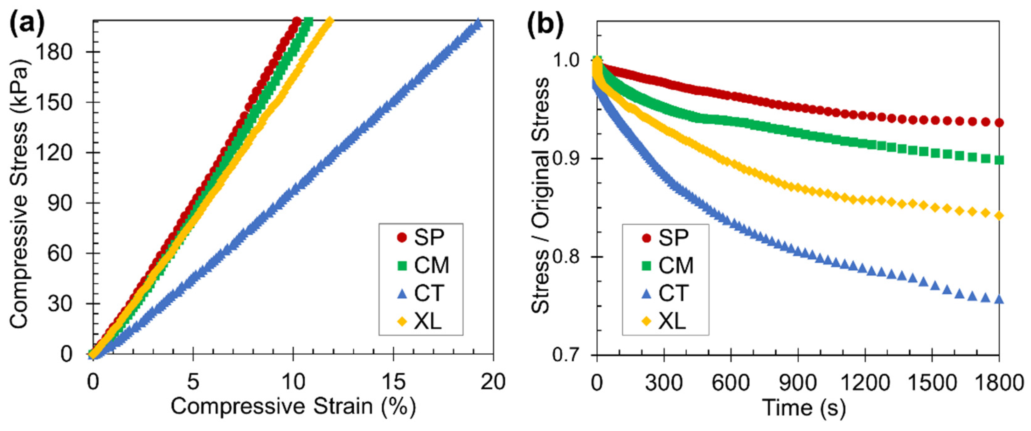 Polymers 14 04480 g008