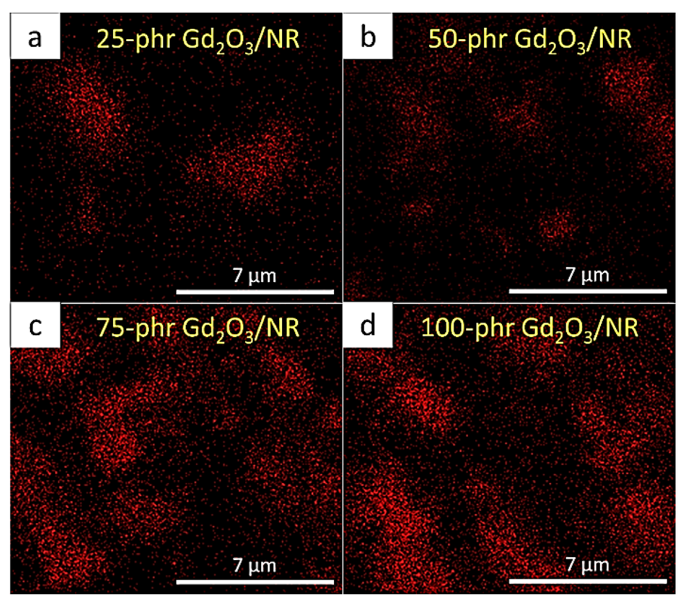 Polymers 14 04481 g005 Polymers 14 04481 g005
