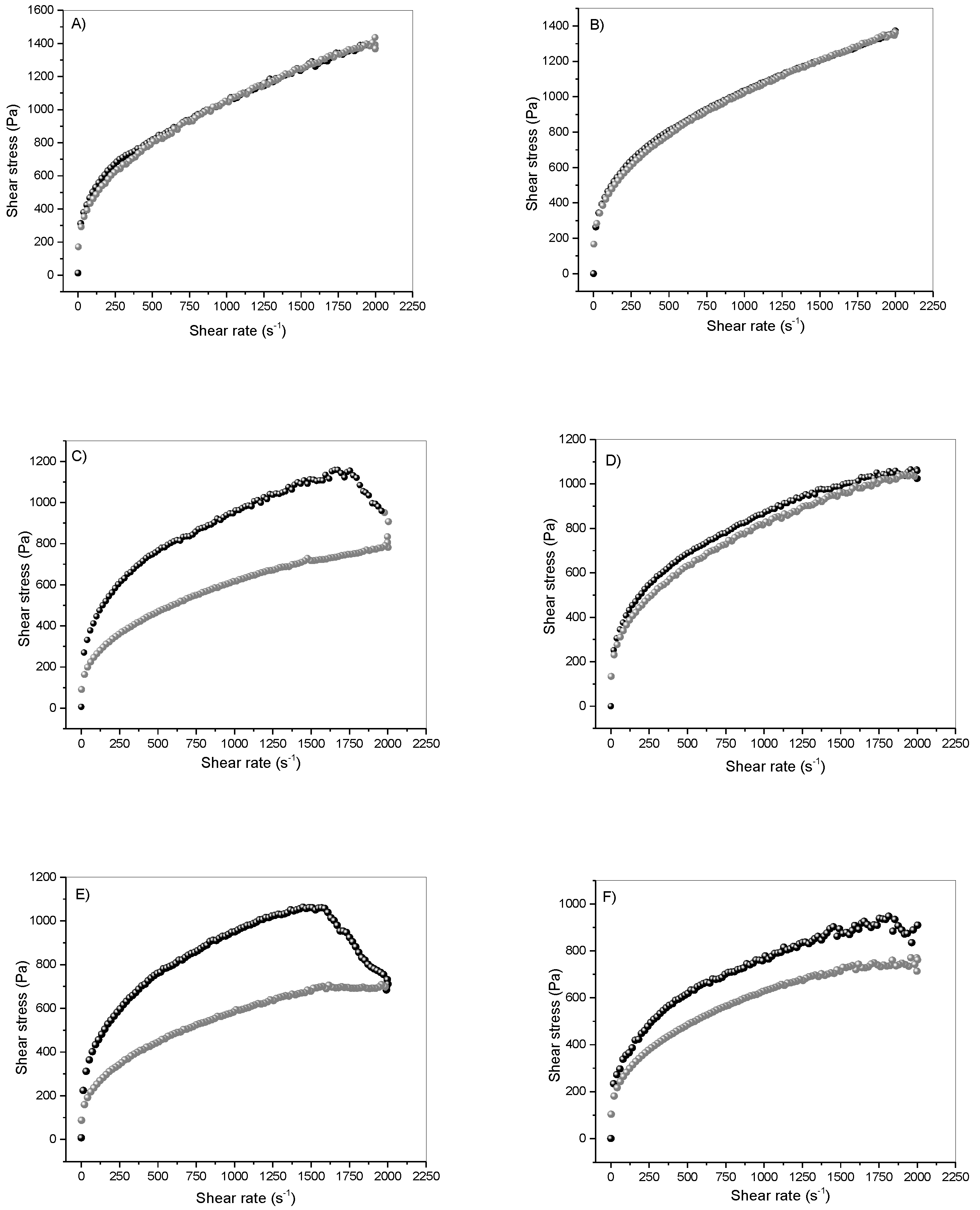 Polymers 14 04483 g003