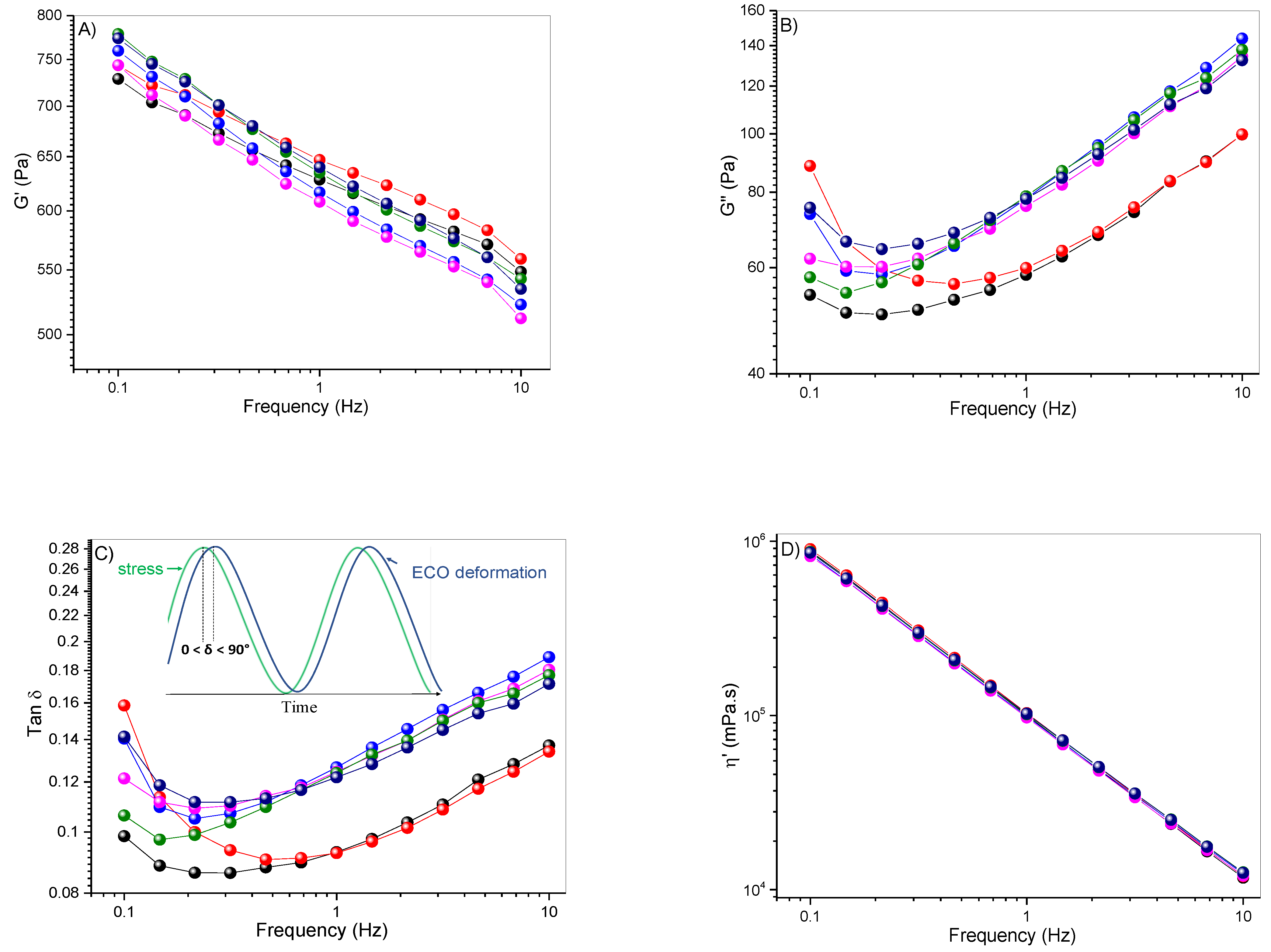Polymers 14 04483 g004