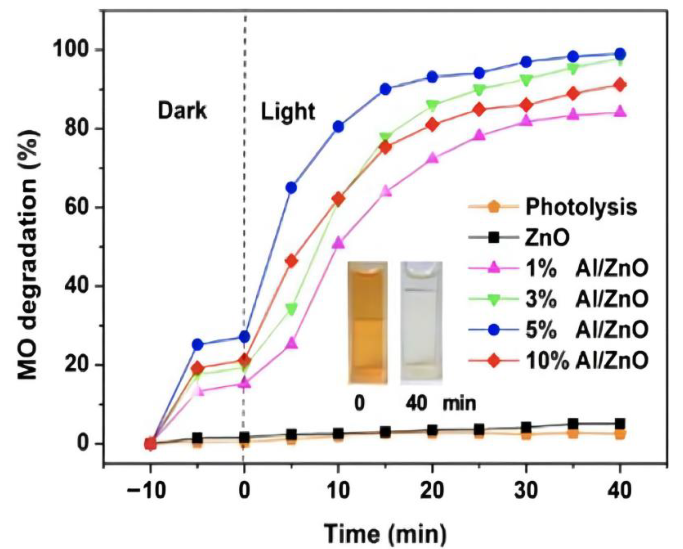 Polymers 14 04484 g003 Polymers 14 04484 g003