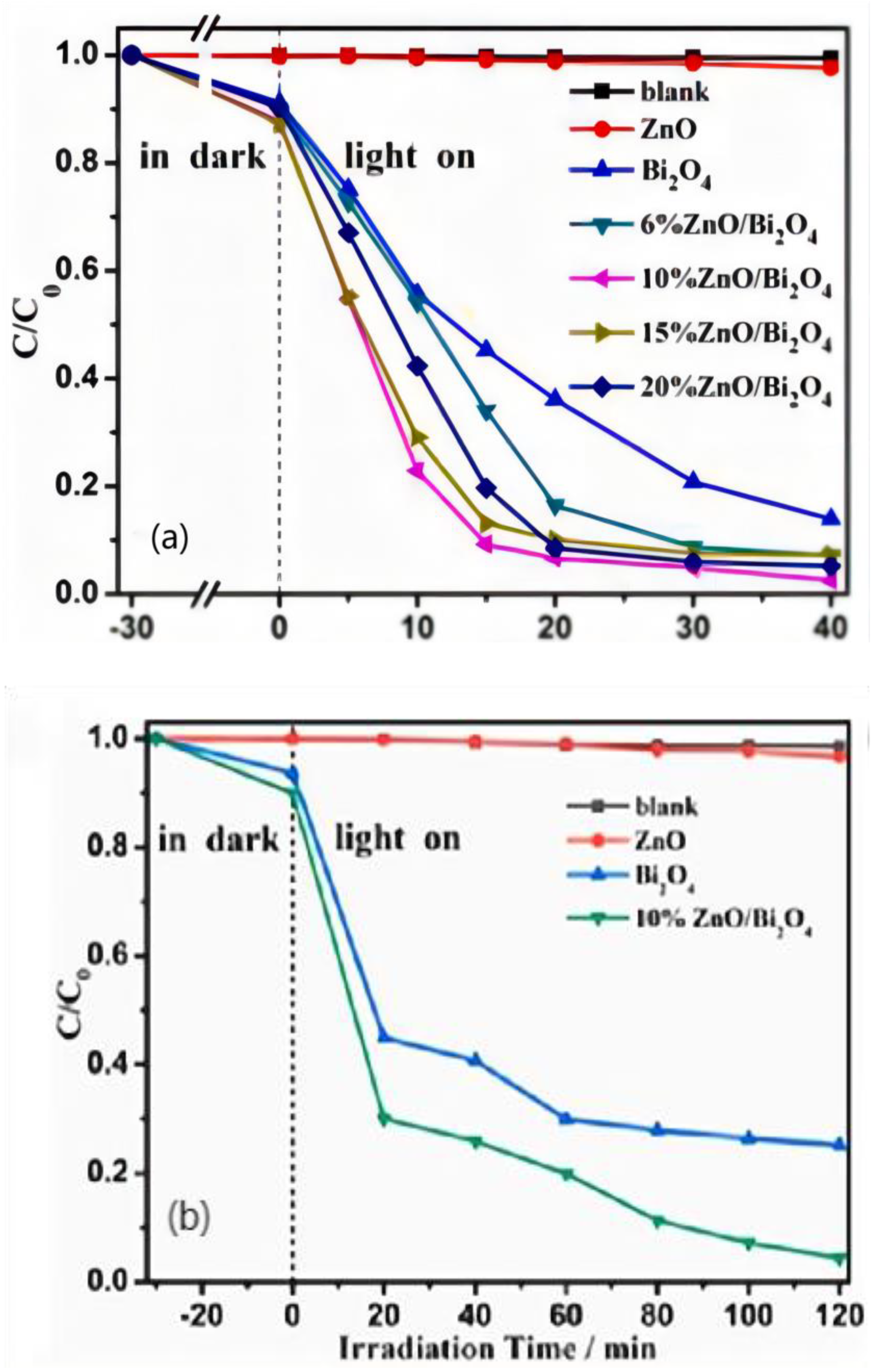 Polymers 14 04484 g008 Polymers 14 04484 g008