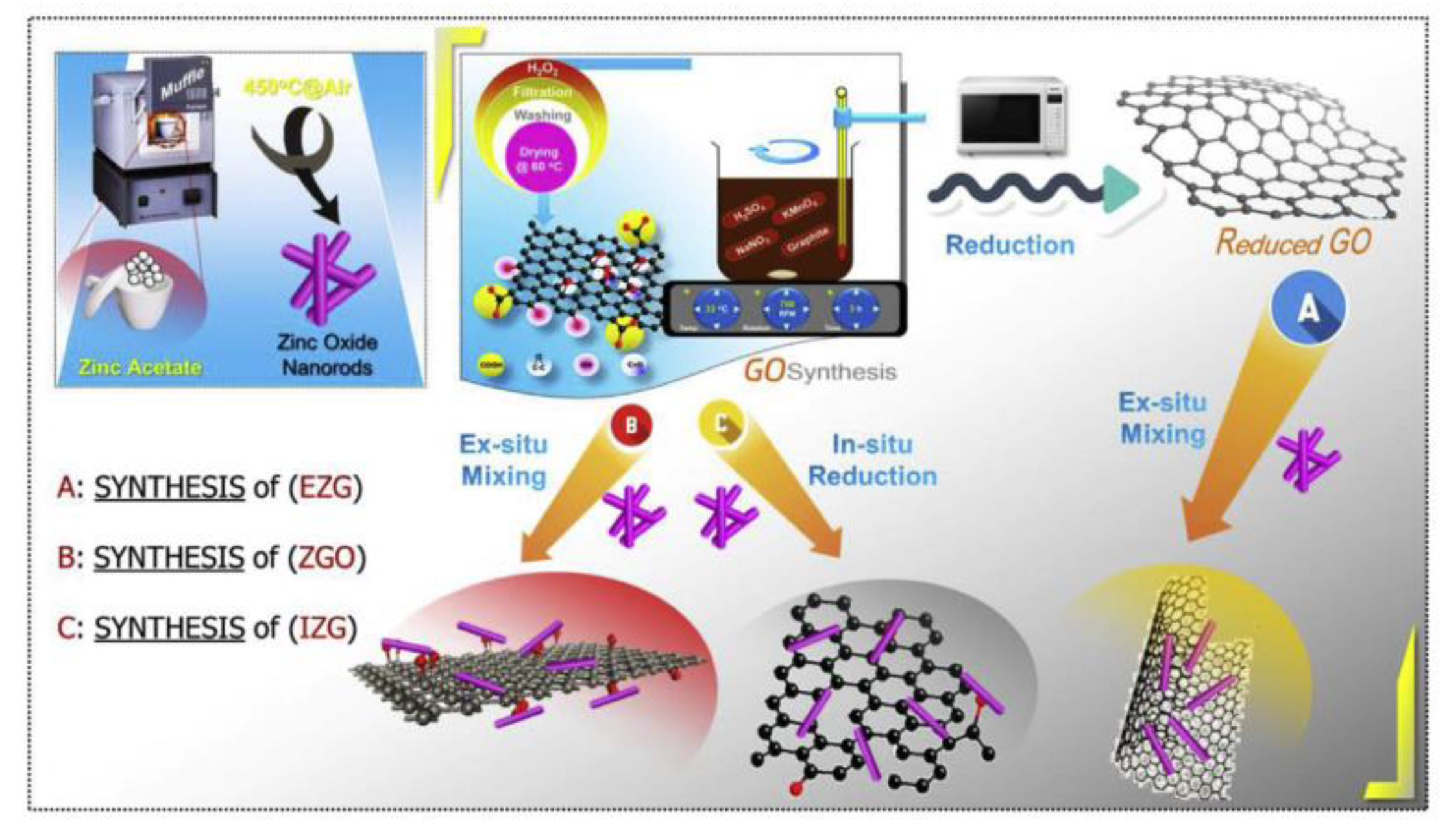 Polymers 14 04484 g009 Polymers 14 04484 g009