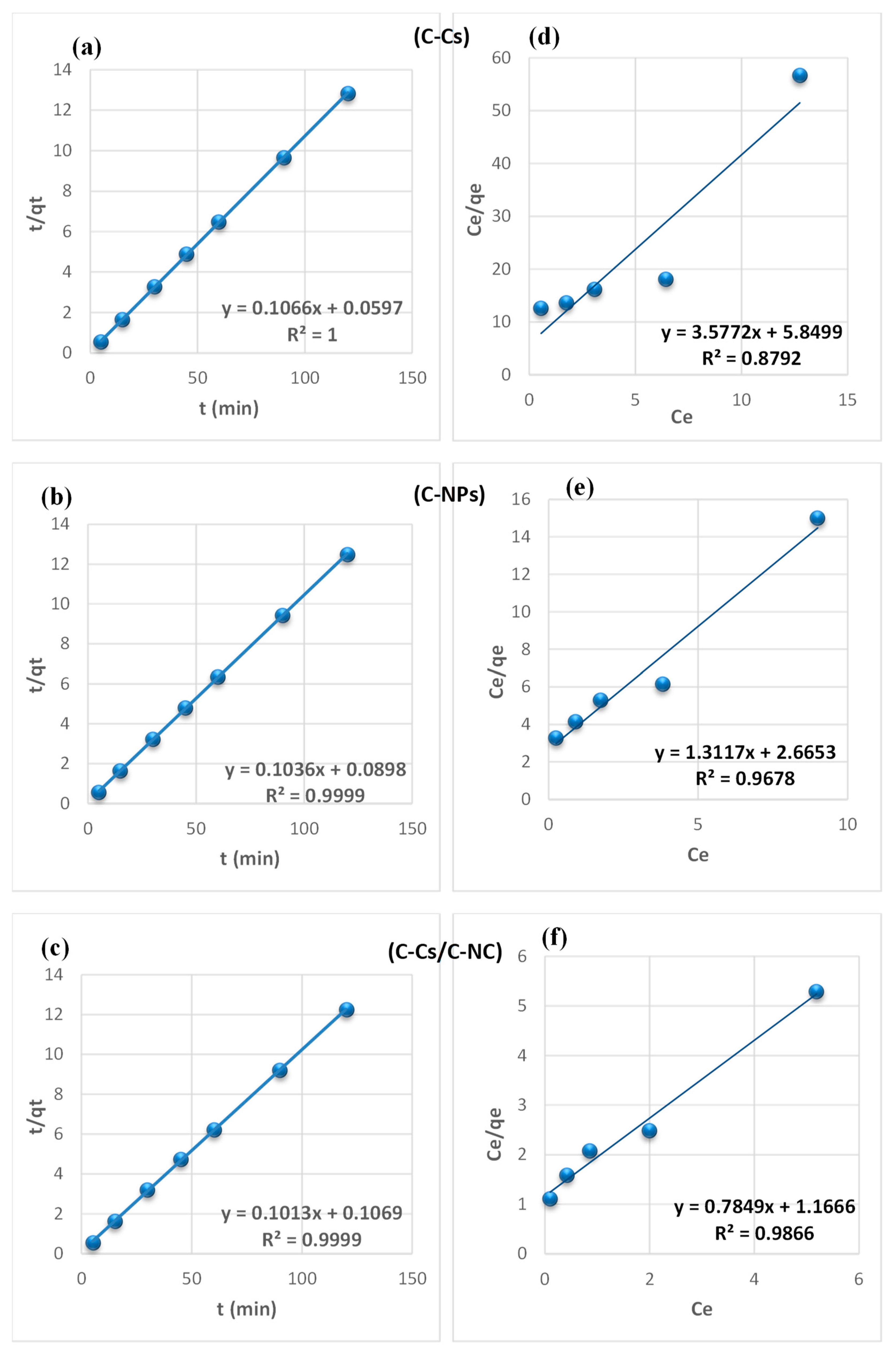 Polymers 14 04485 g008
