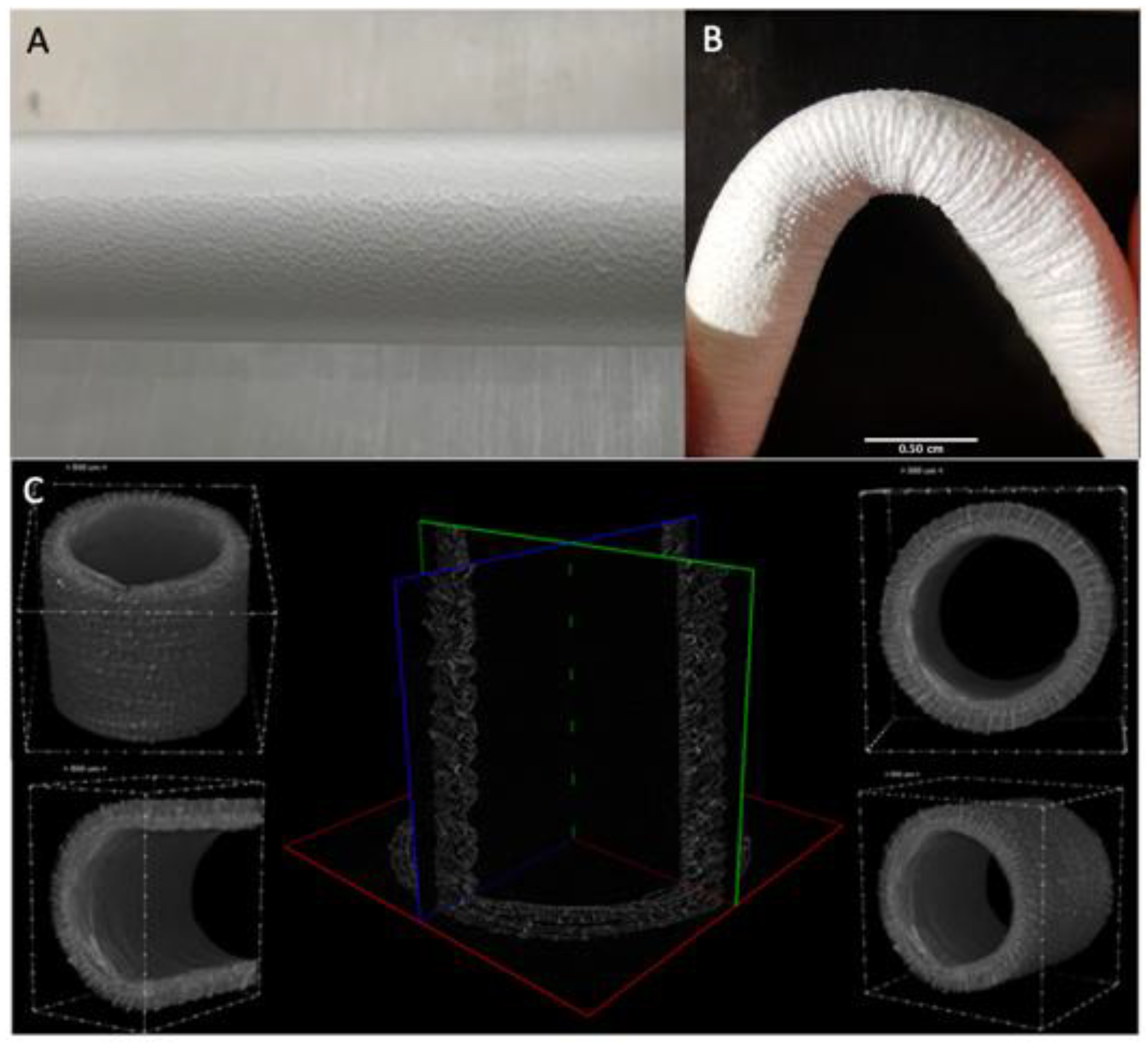 Polymers 14 04486 g002