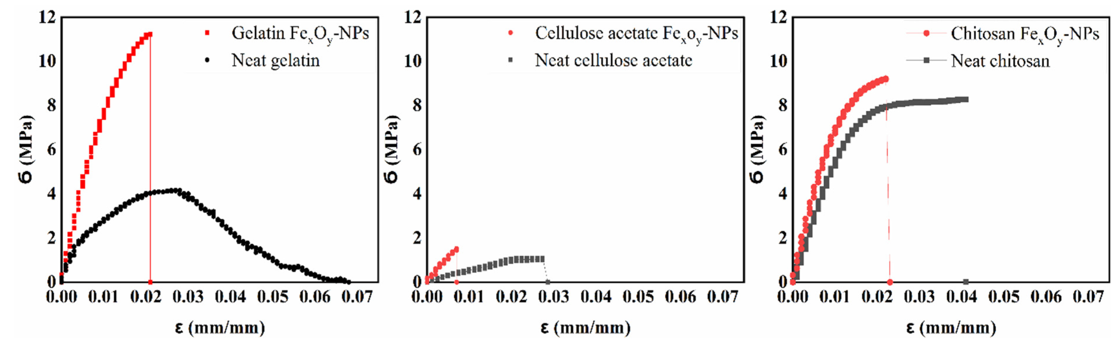Polymers 14 04487 g005