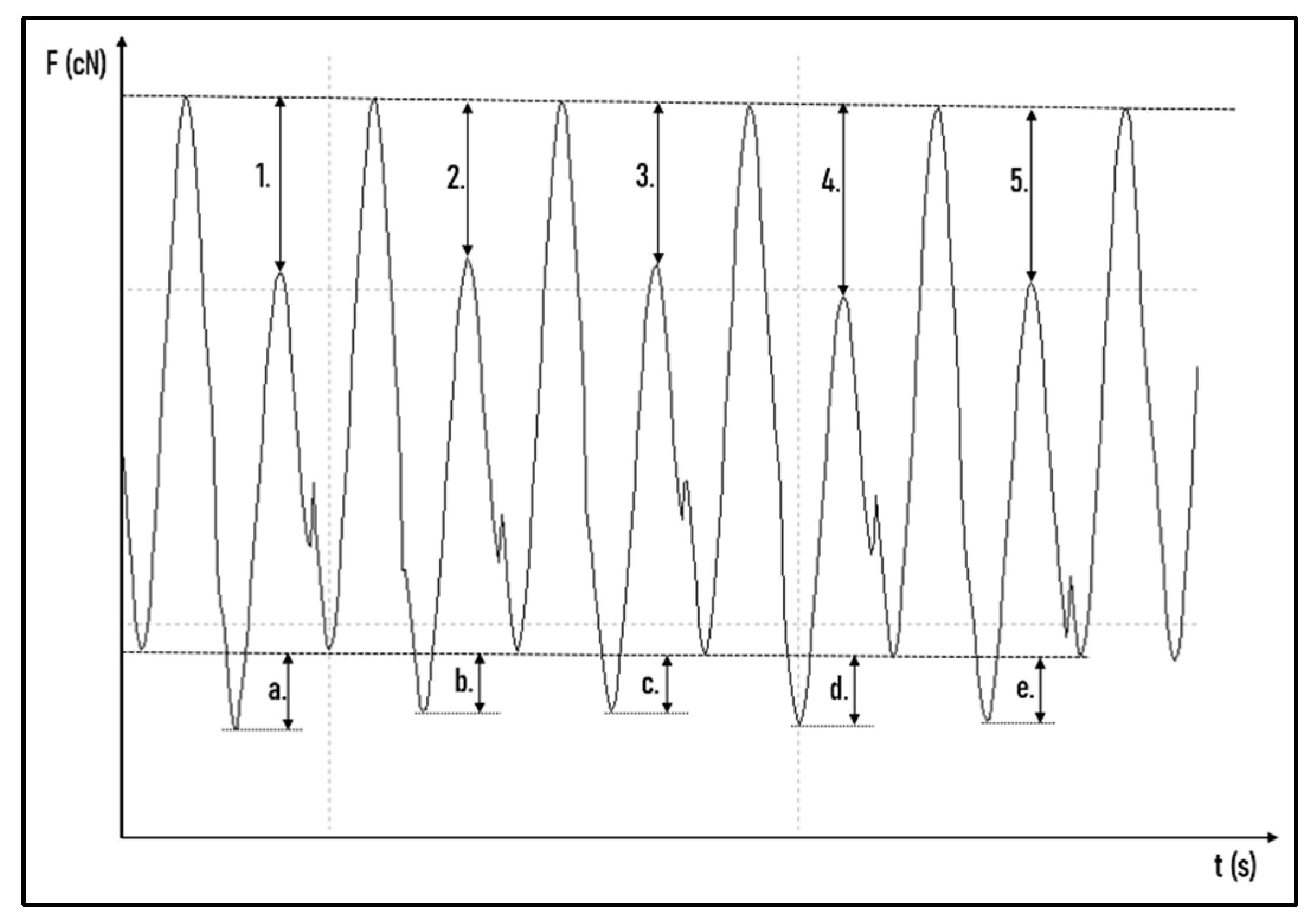 Polymers 14 04488 g003