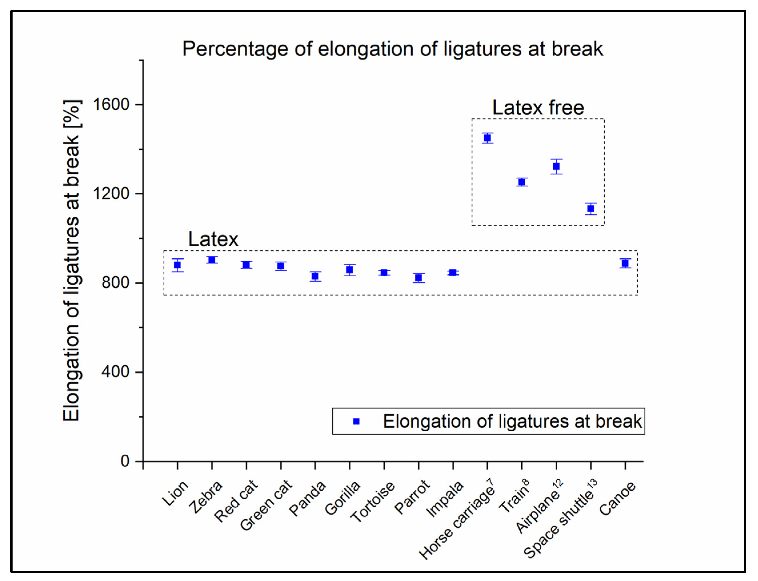 Polymers 14 04488 g005