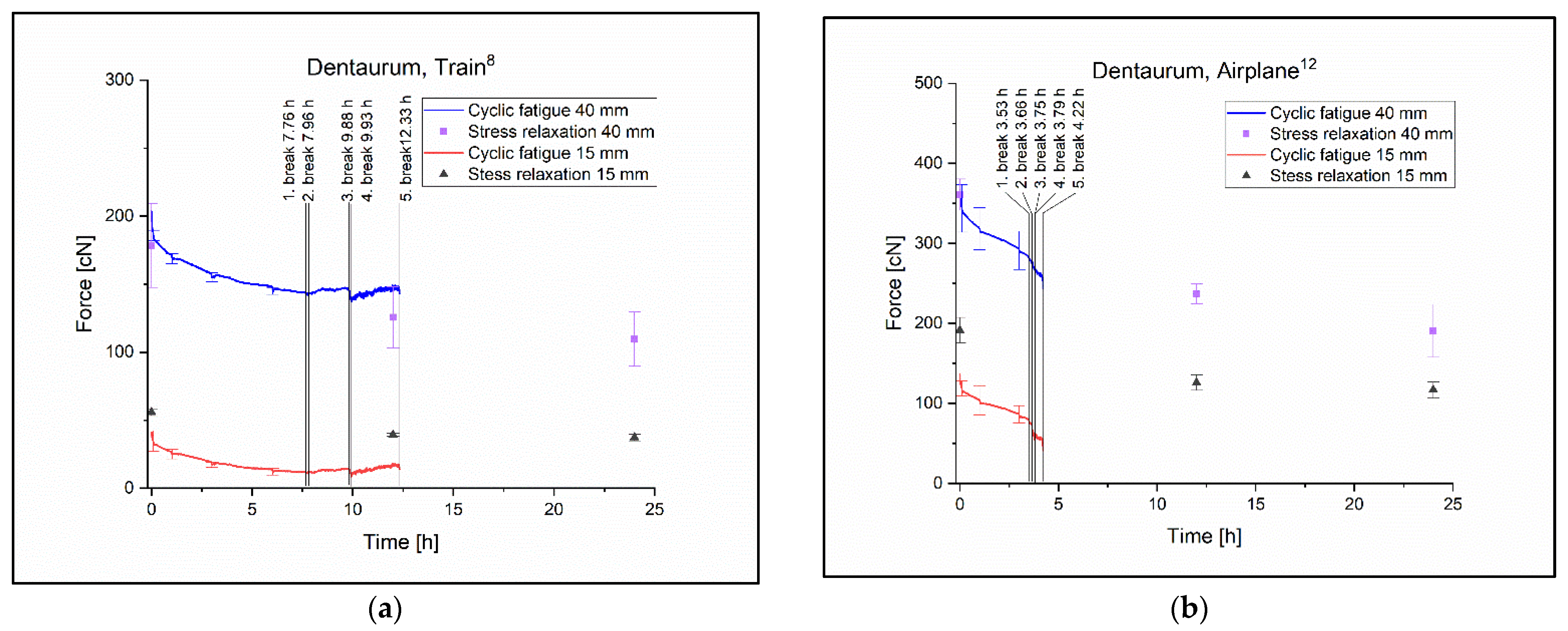 Polymers 14 04488 g007