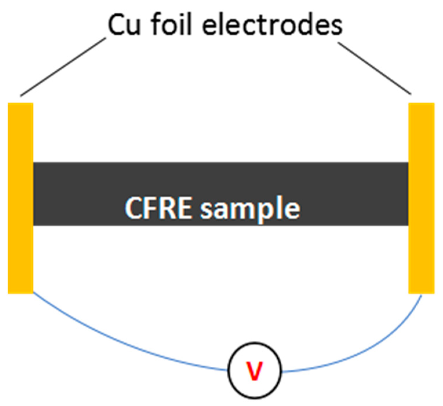 Polymers 14 04489 g003