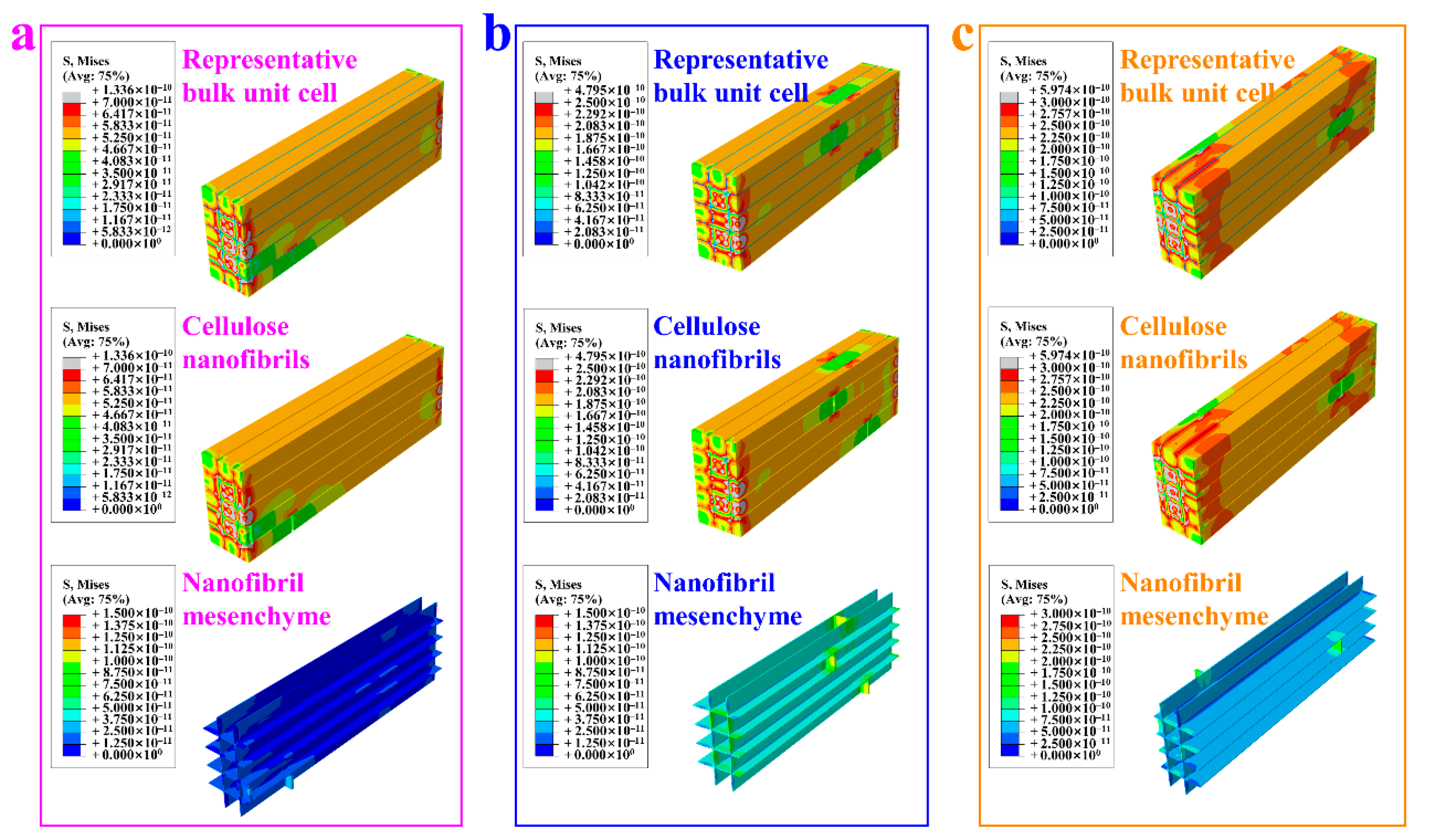 Polymers 14 04490 g005