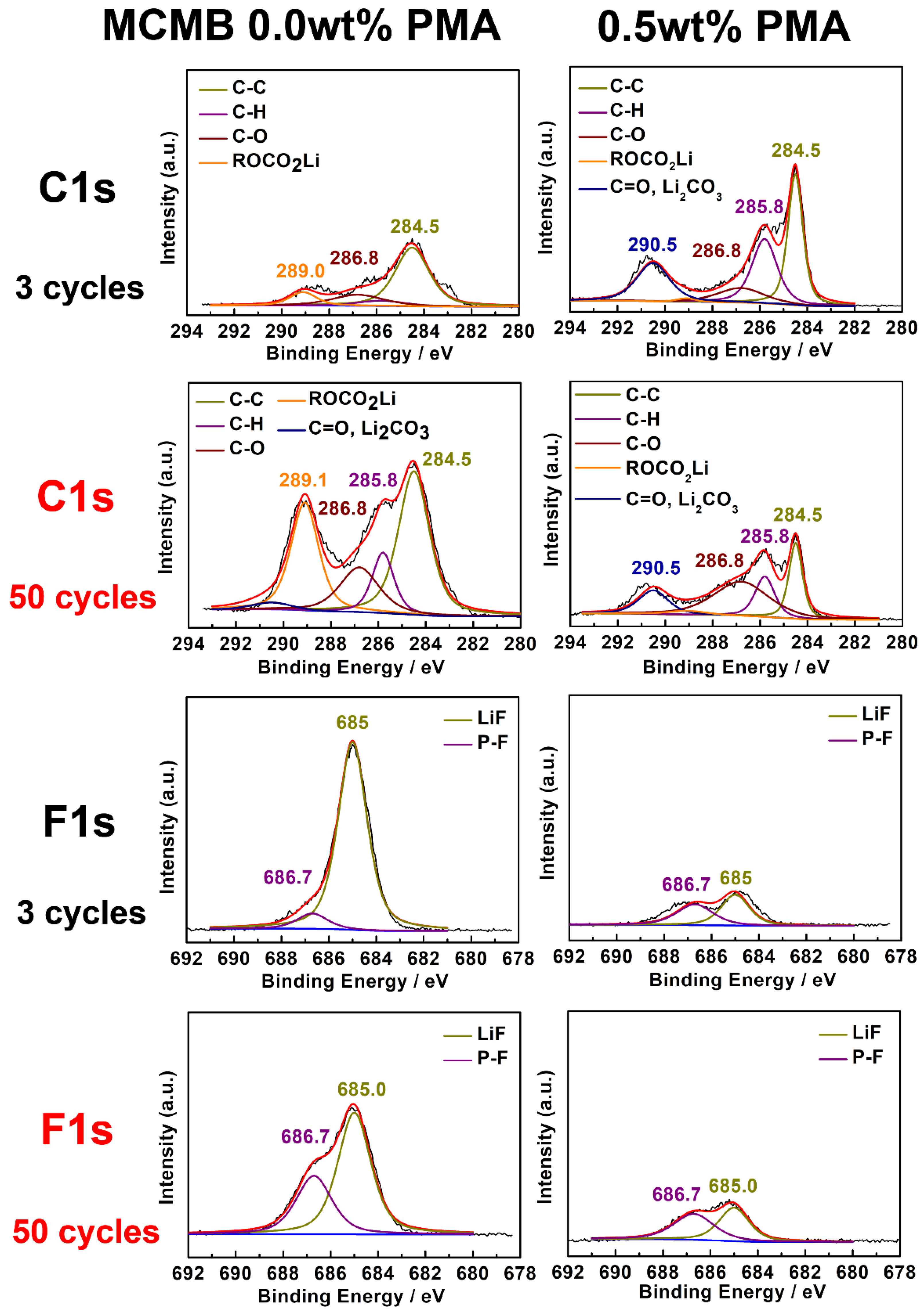 Polymers 14 04491 g007 Polymers 14 04491 g007