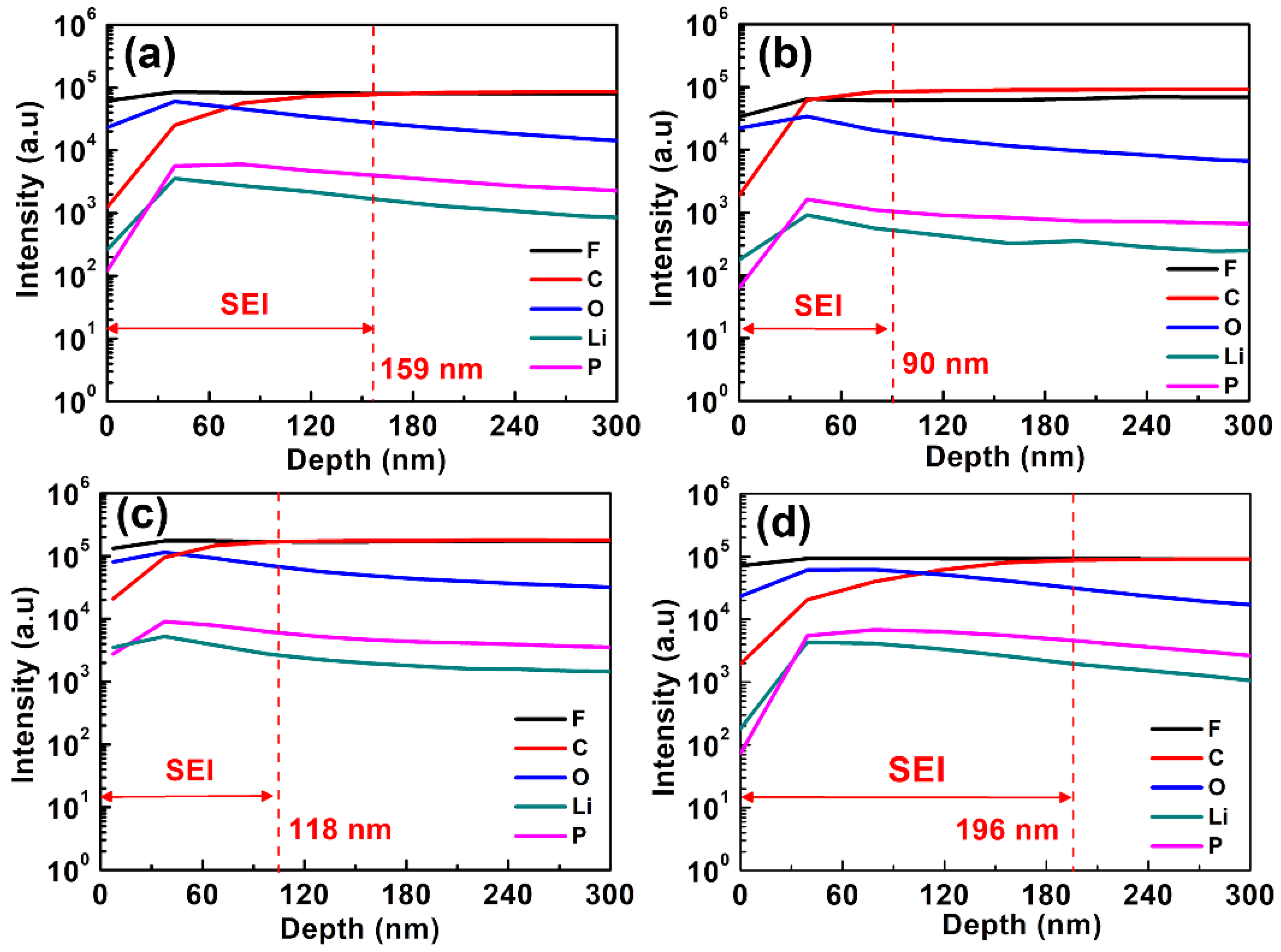 Polymers 14 04491 g008 Polymers 14 04491 g008
