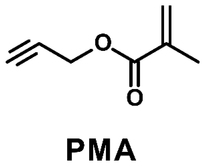 Polymers 14 04491 sch001 Polymers 14 04491 sch001