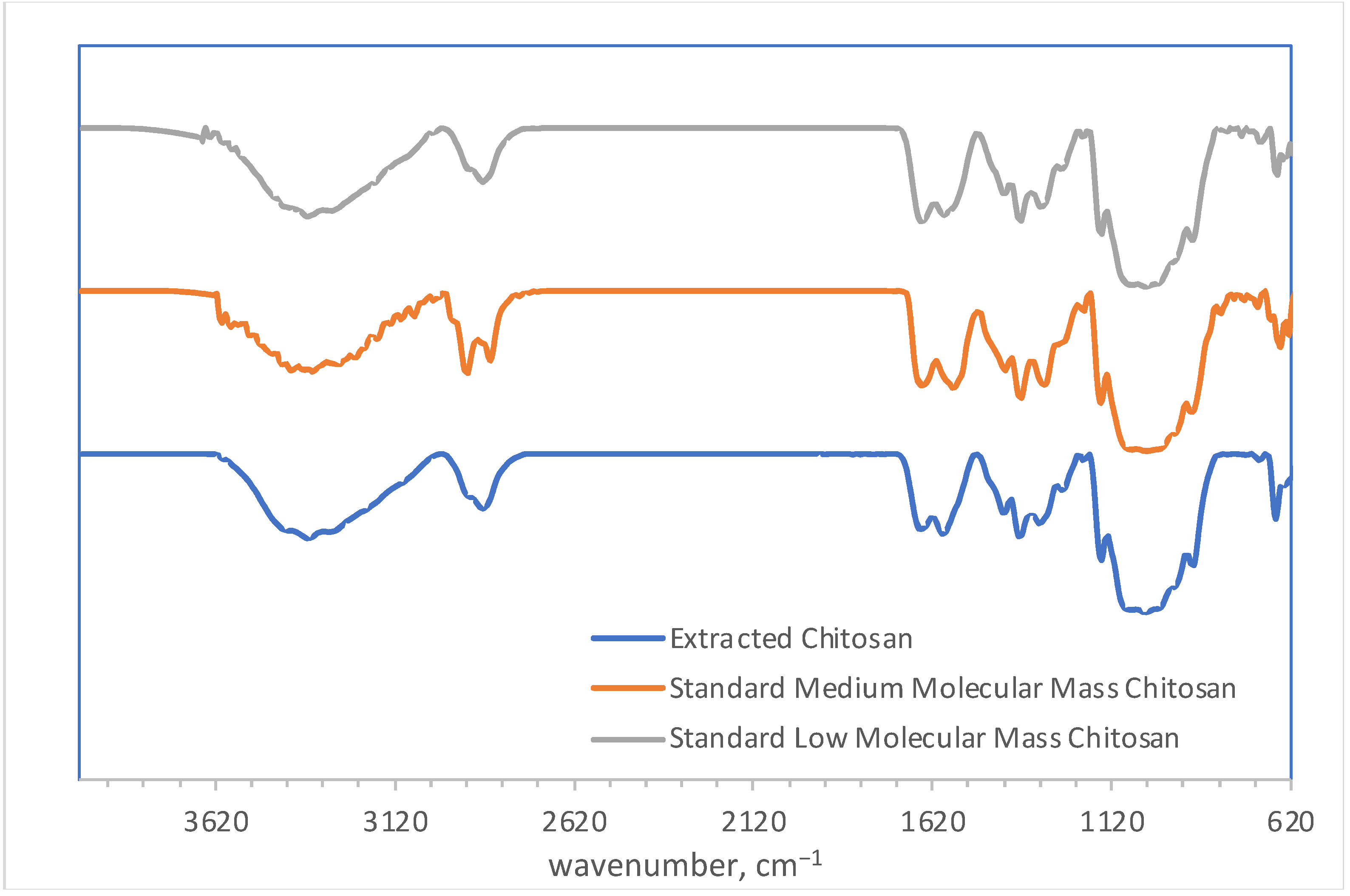 Polymers 14 04492 g006
