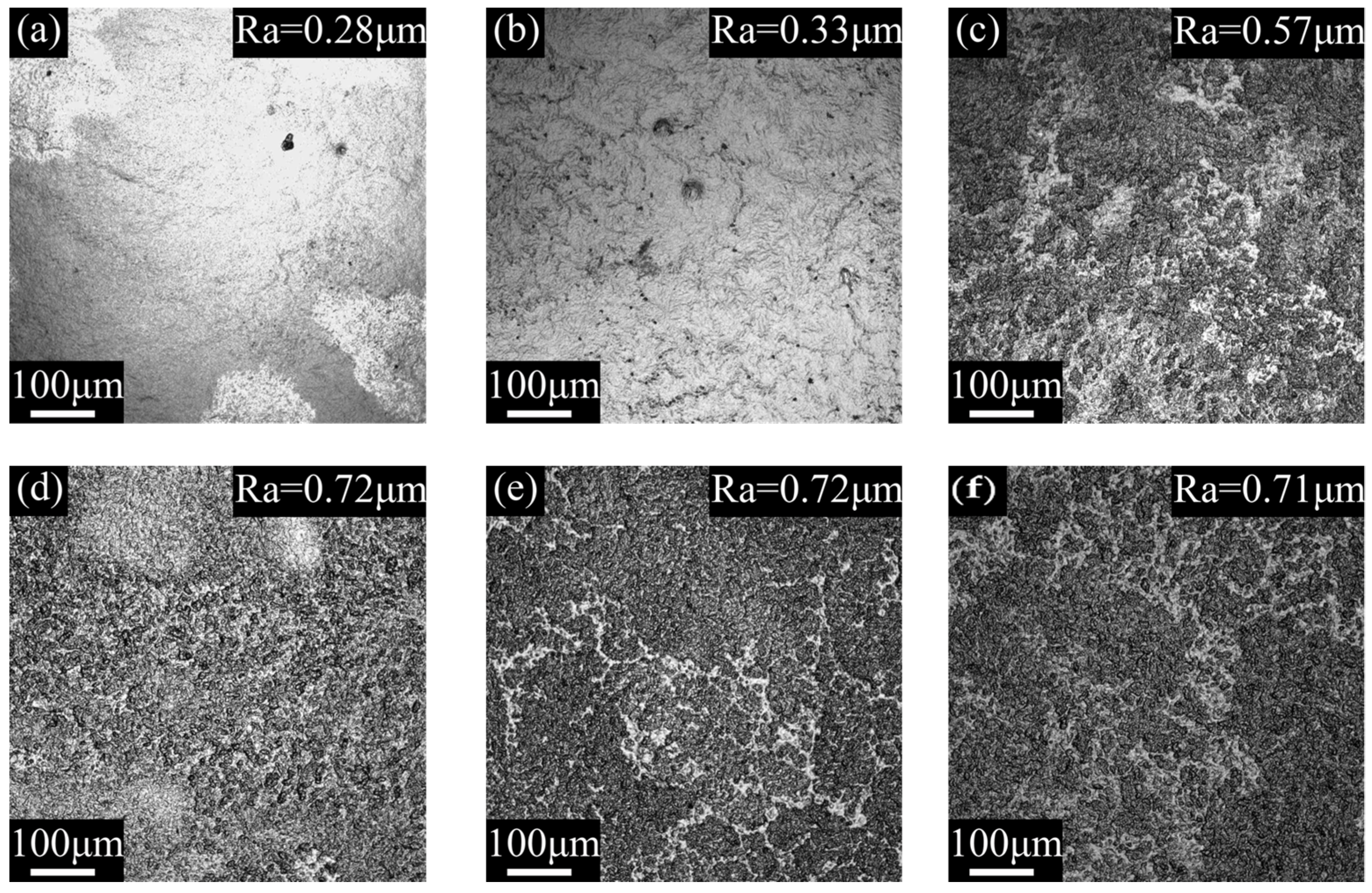 Polymers 14 04493 g004