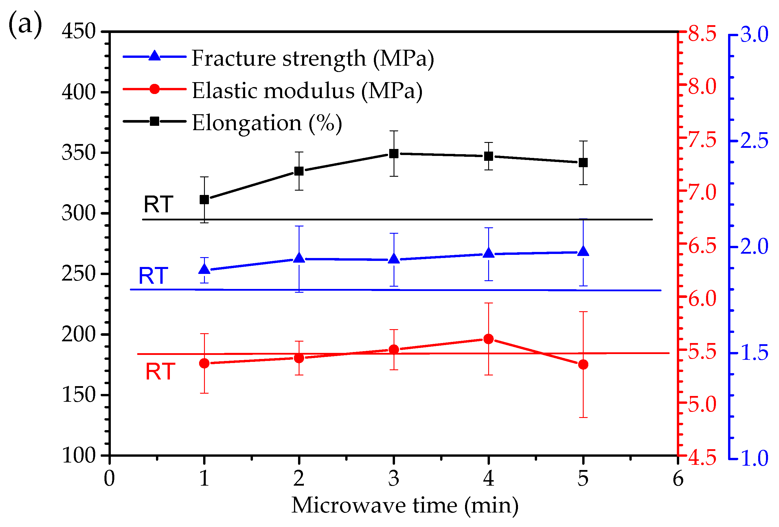 Polymers 14 04493 g007a