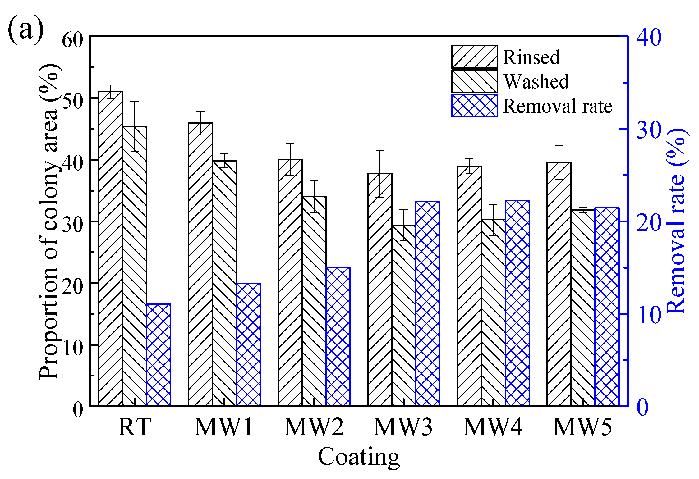 Polymers 14 04493 g009a