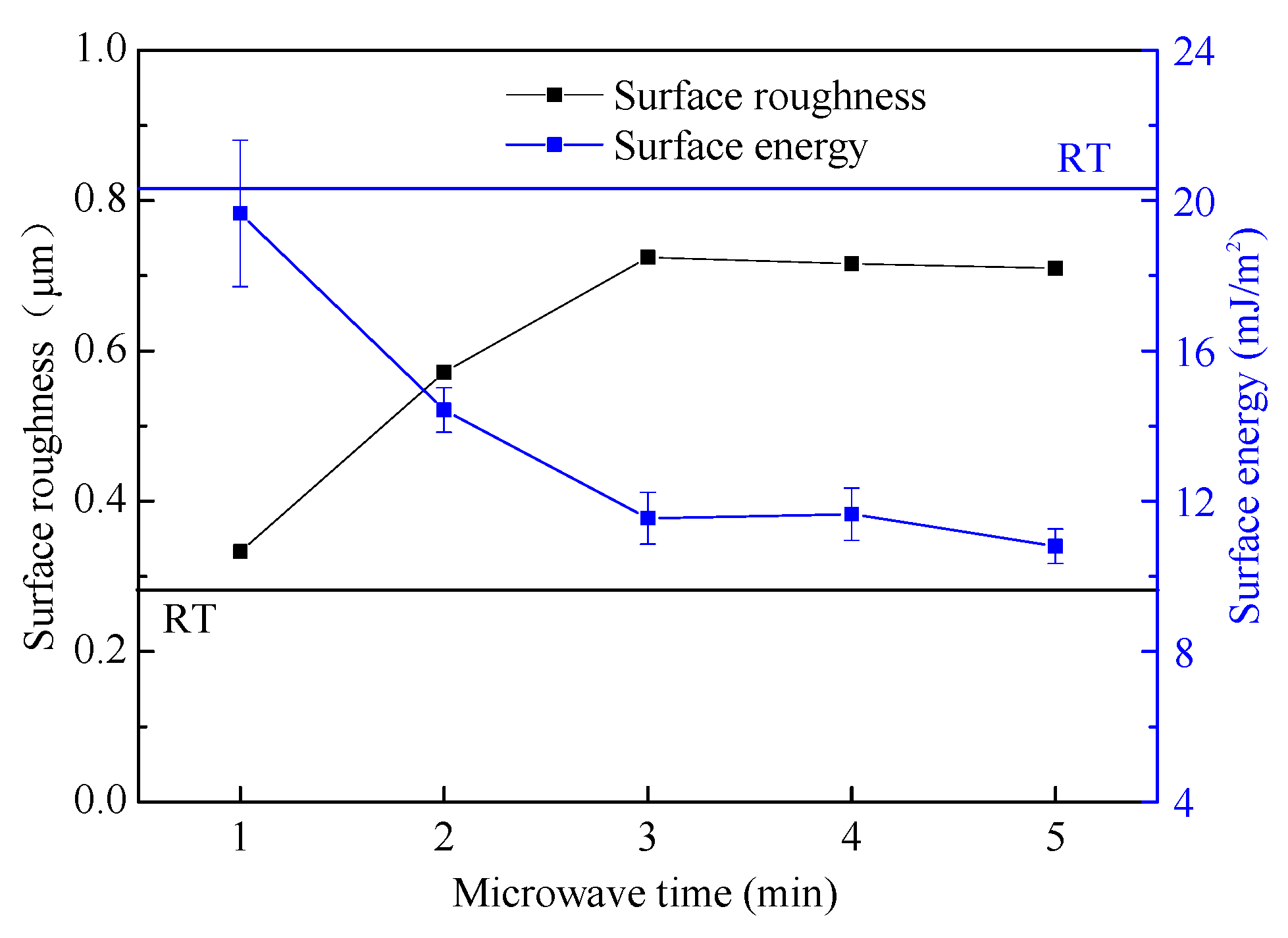Polymers 14 04493 g010