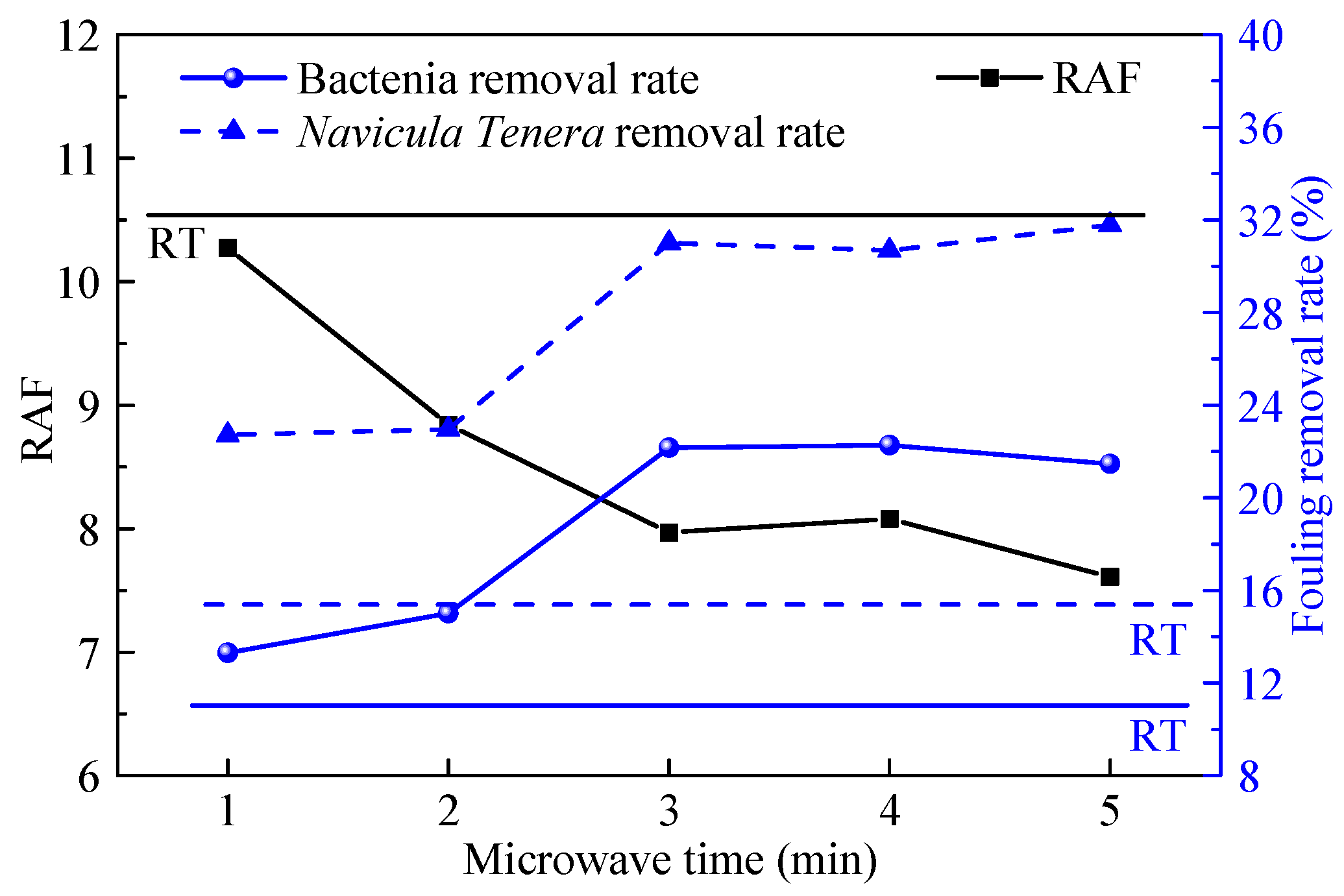 Polymers 14 04493 g012