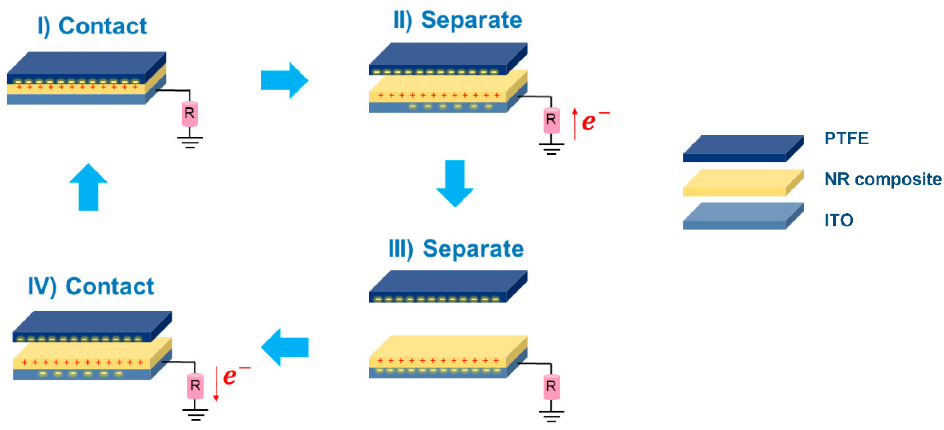 Polymers 14 04495 g005