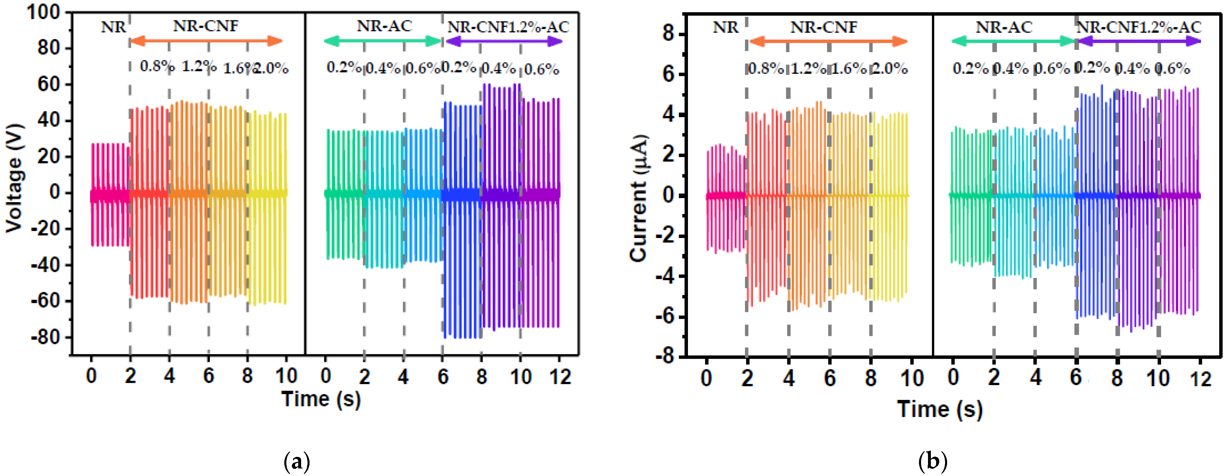 Polymers 14 04495 g006