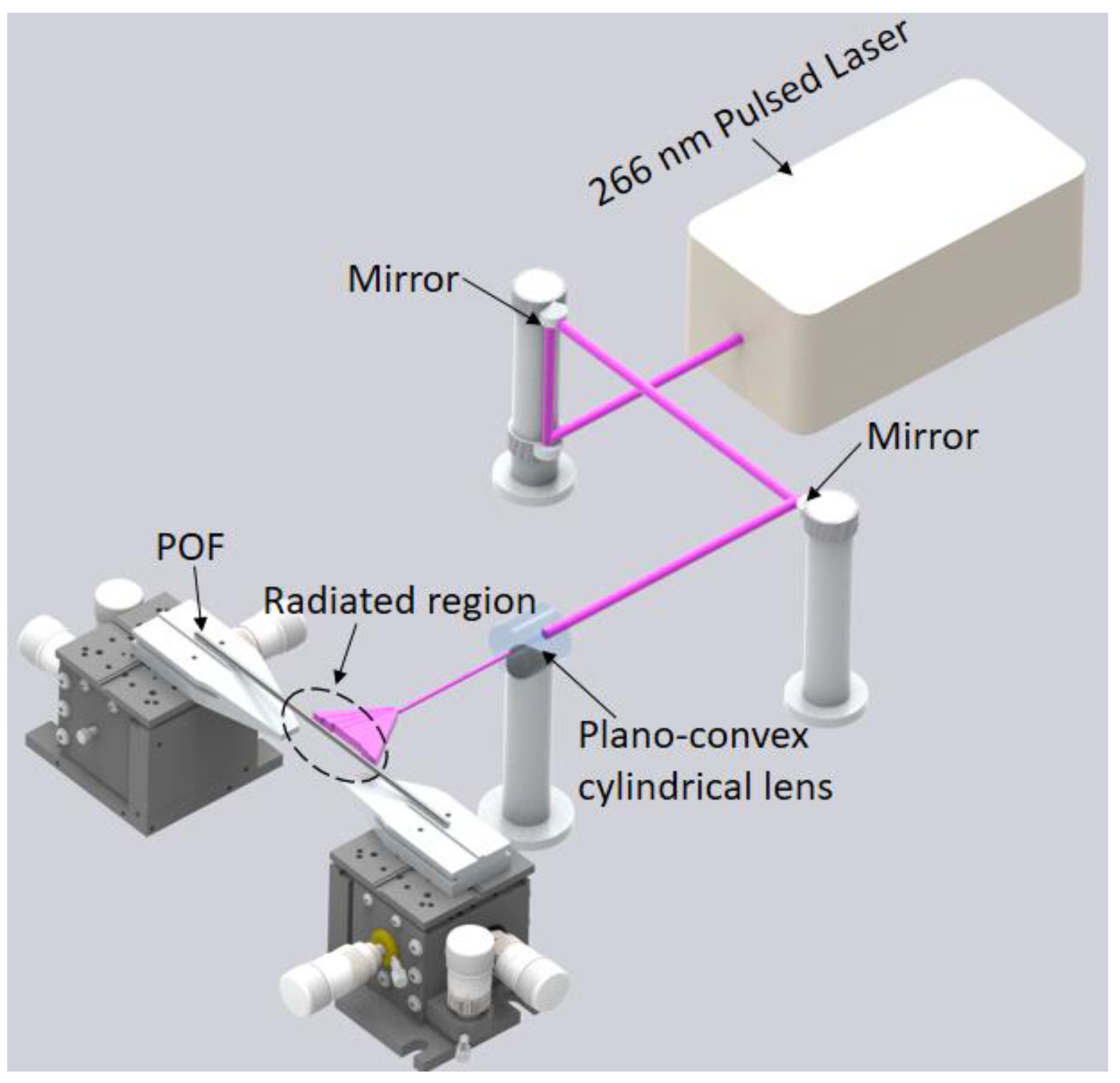 Polymers 14 04496 g001