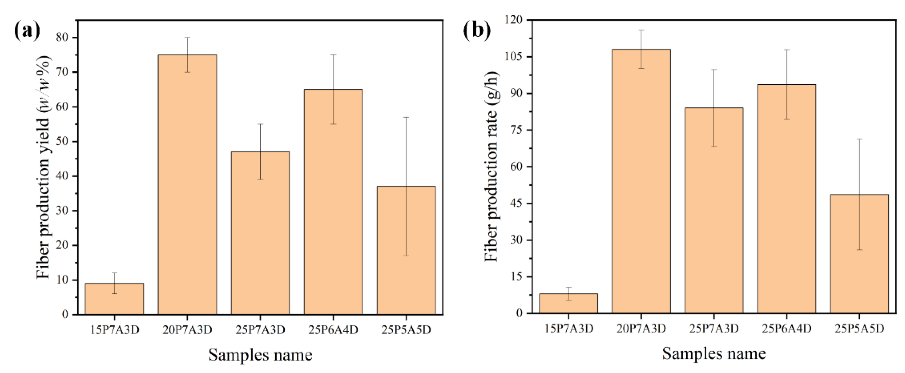 Polymers 14 04498 g010
