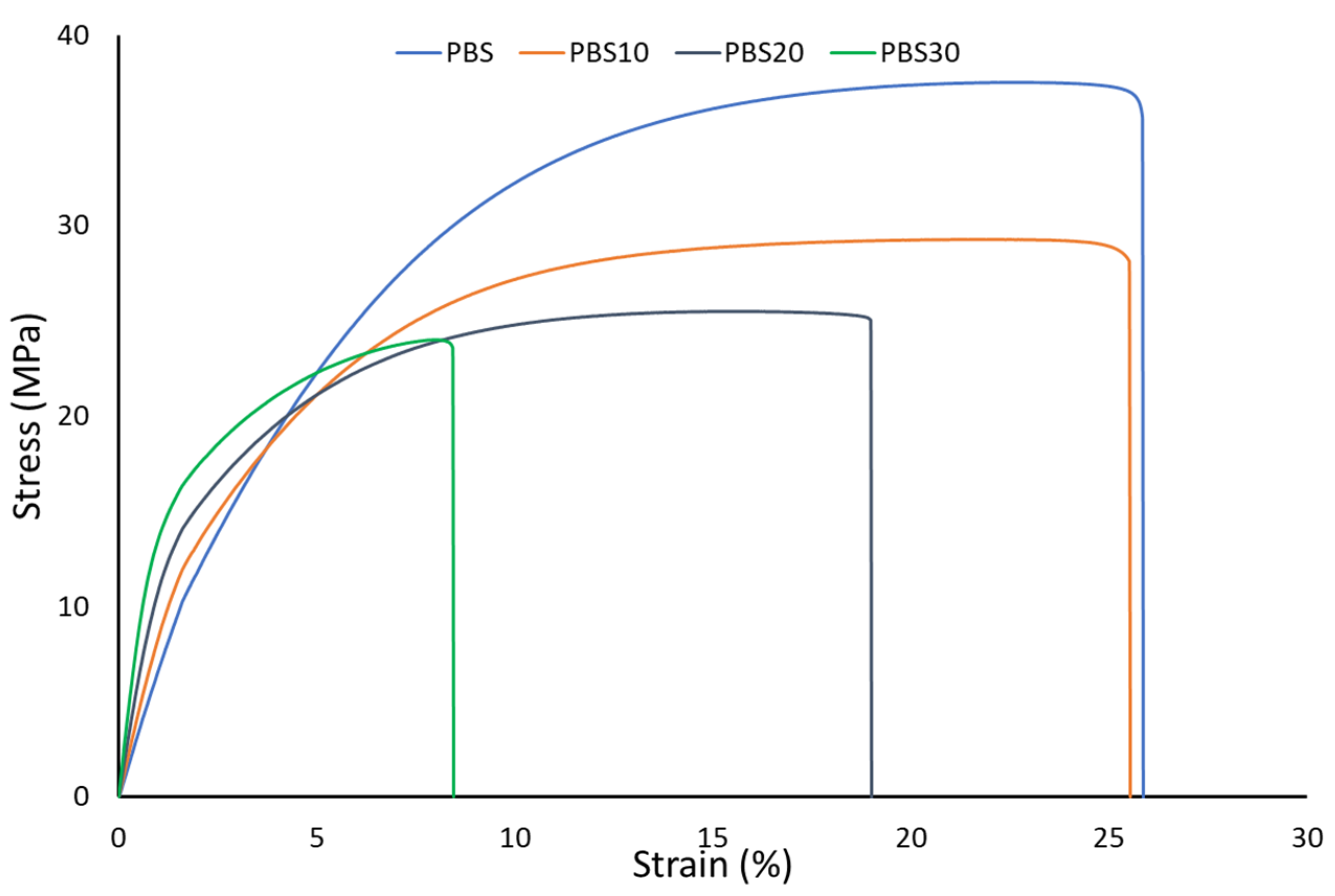 Polymers 14 04499 g001