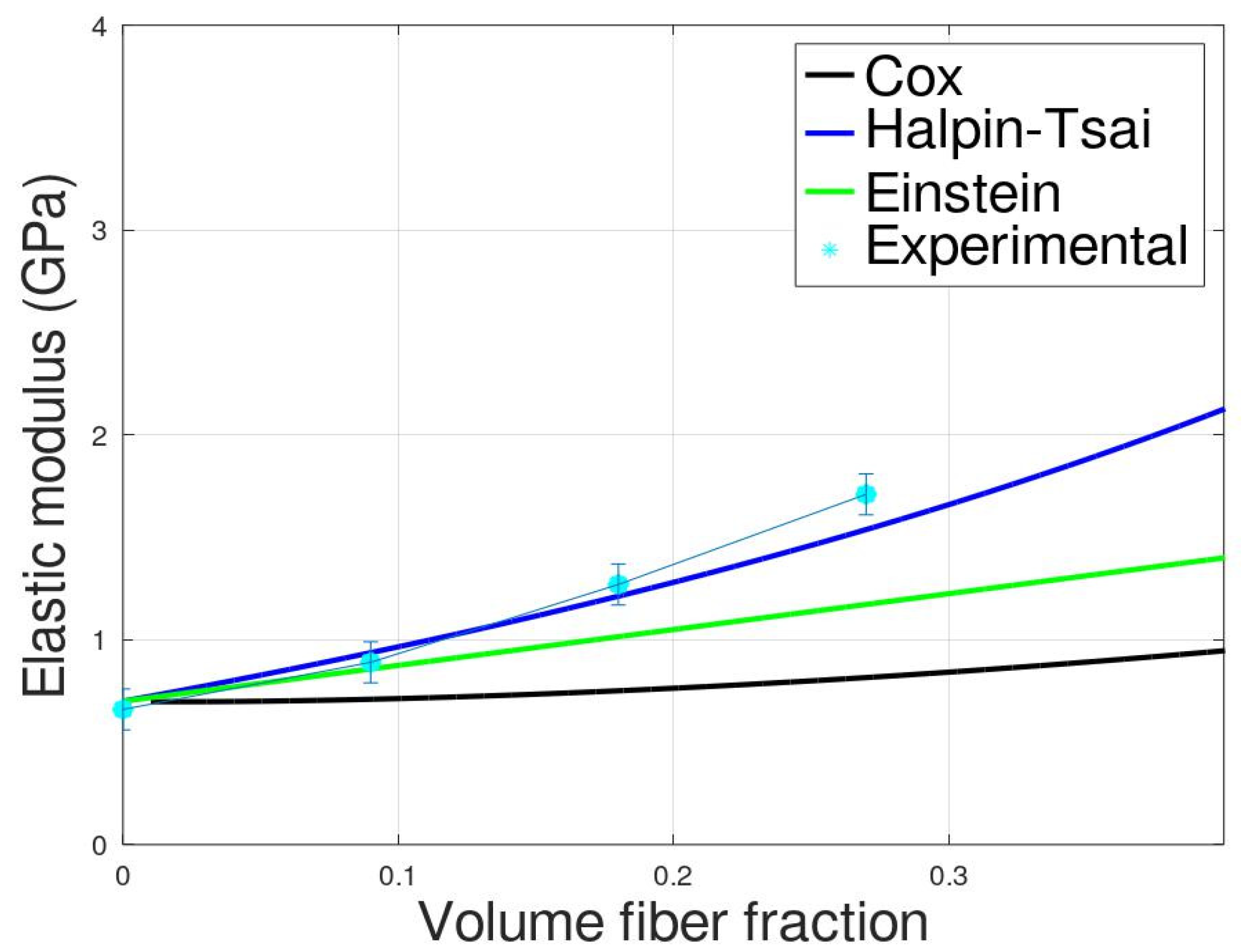 Polymers 14 04499 g002