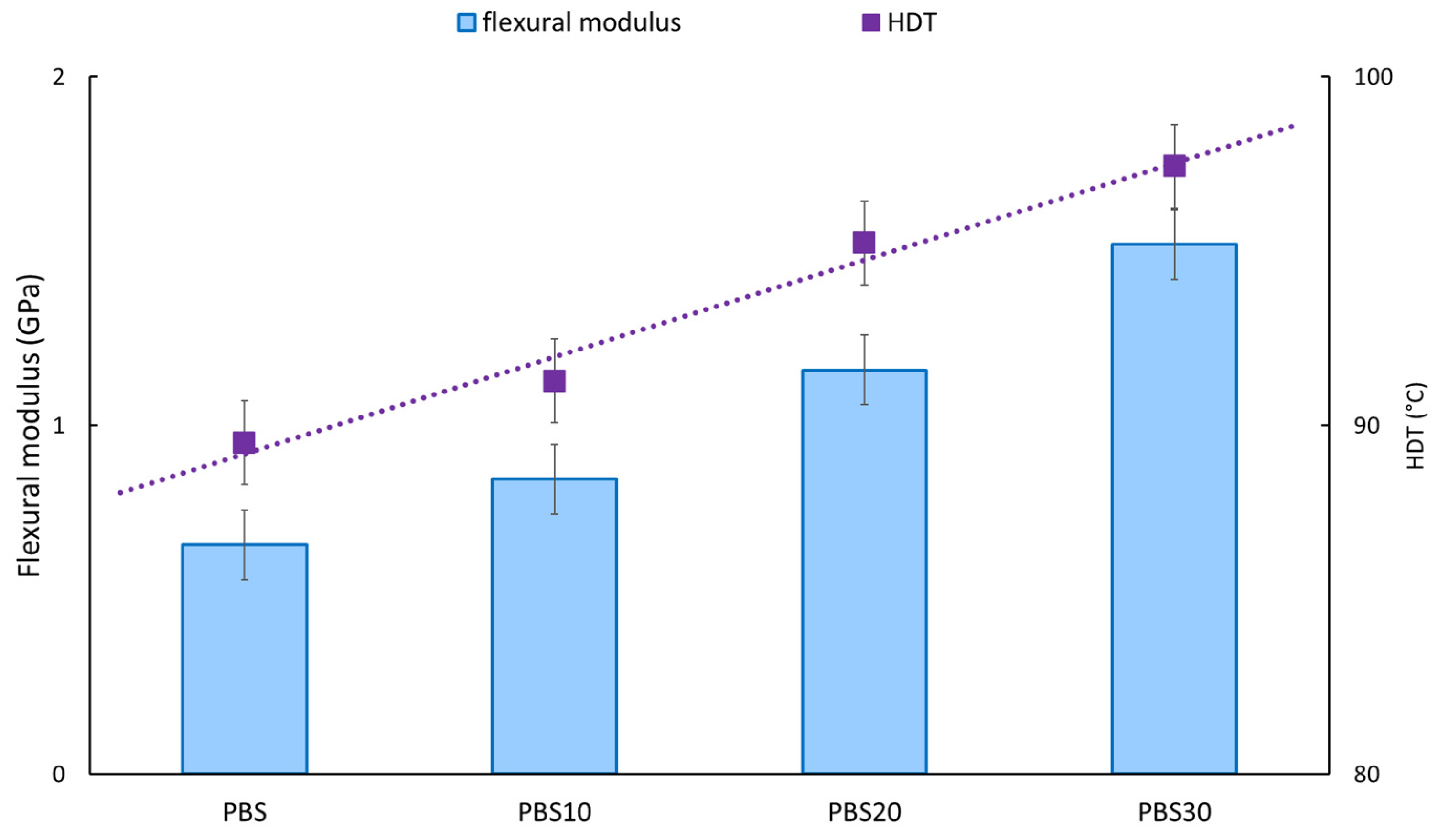 Polymers 14 04499 g004