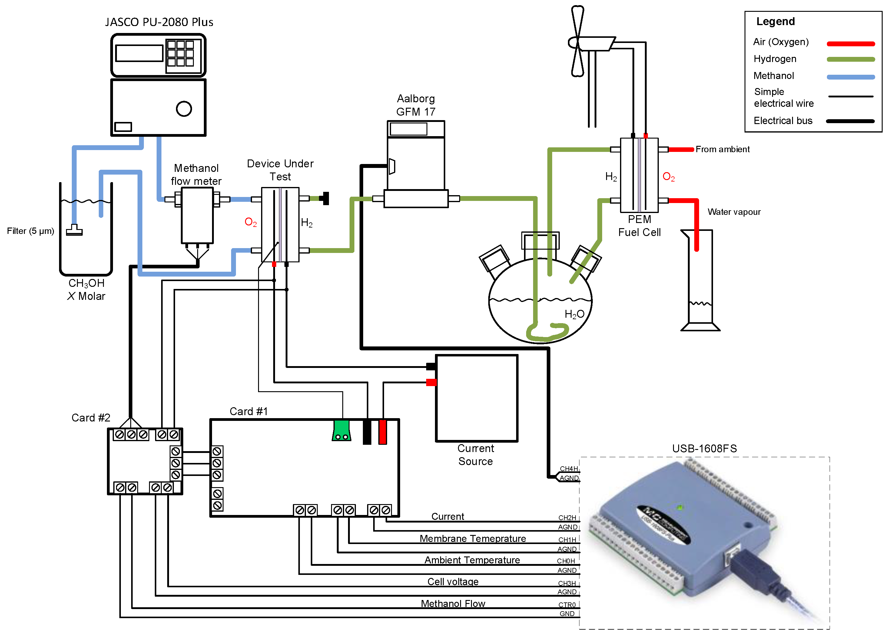 Polymers 14 04500 g002