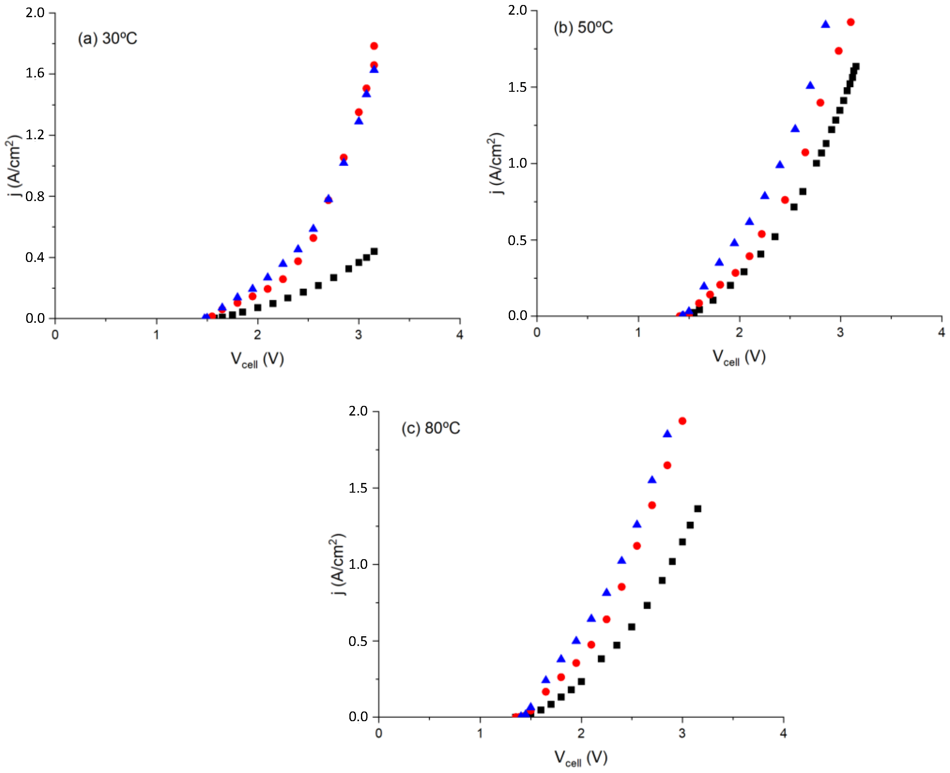 Polymers 14 04500 g007