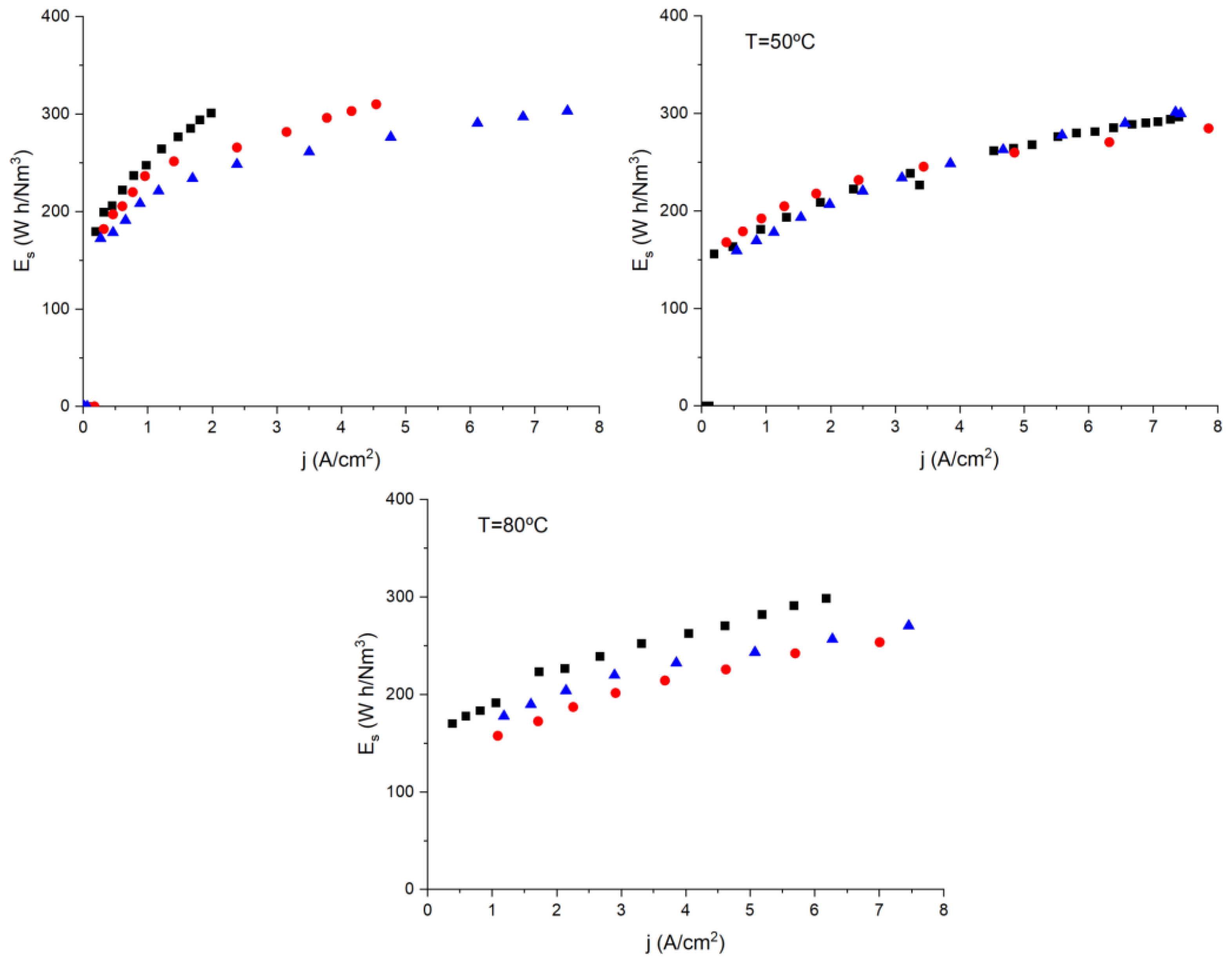Polymers 14 04500 g010