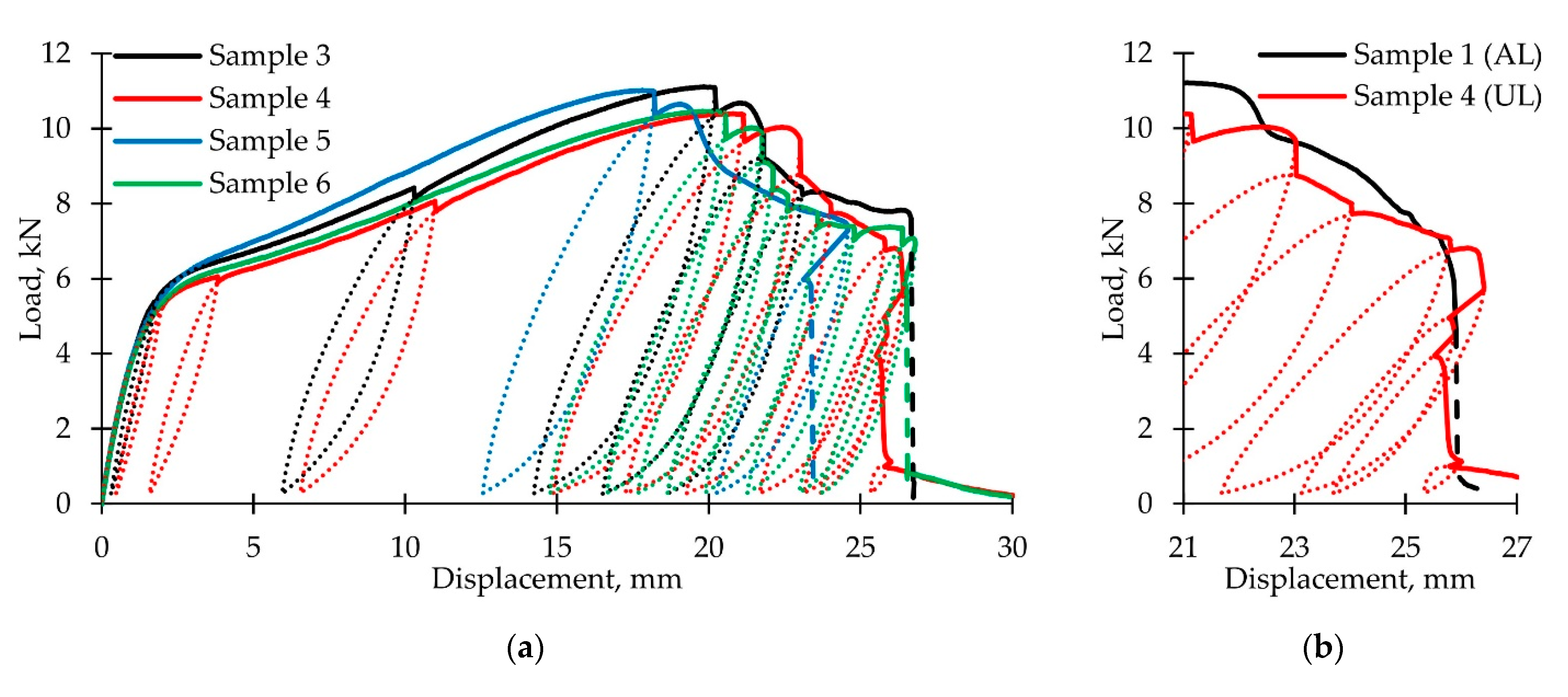 Polymers 14 04502 g007a