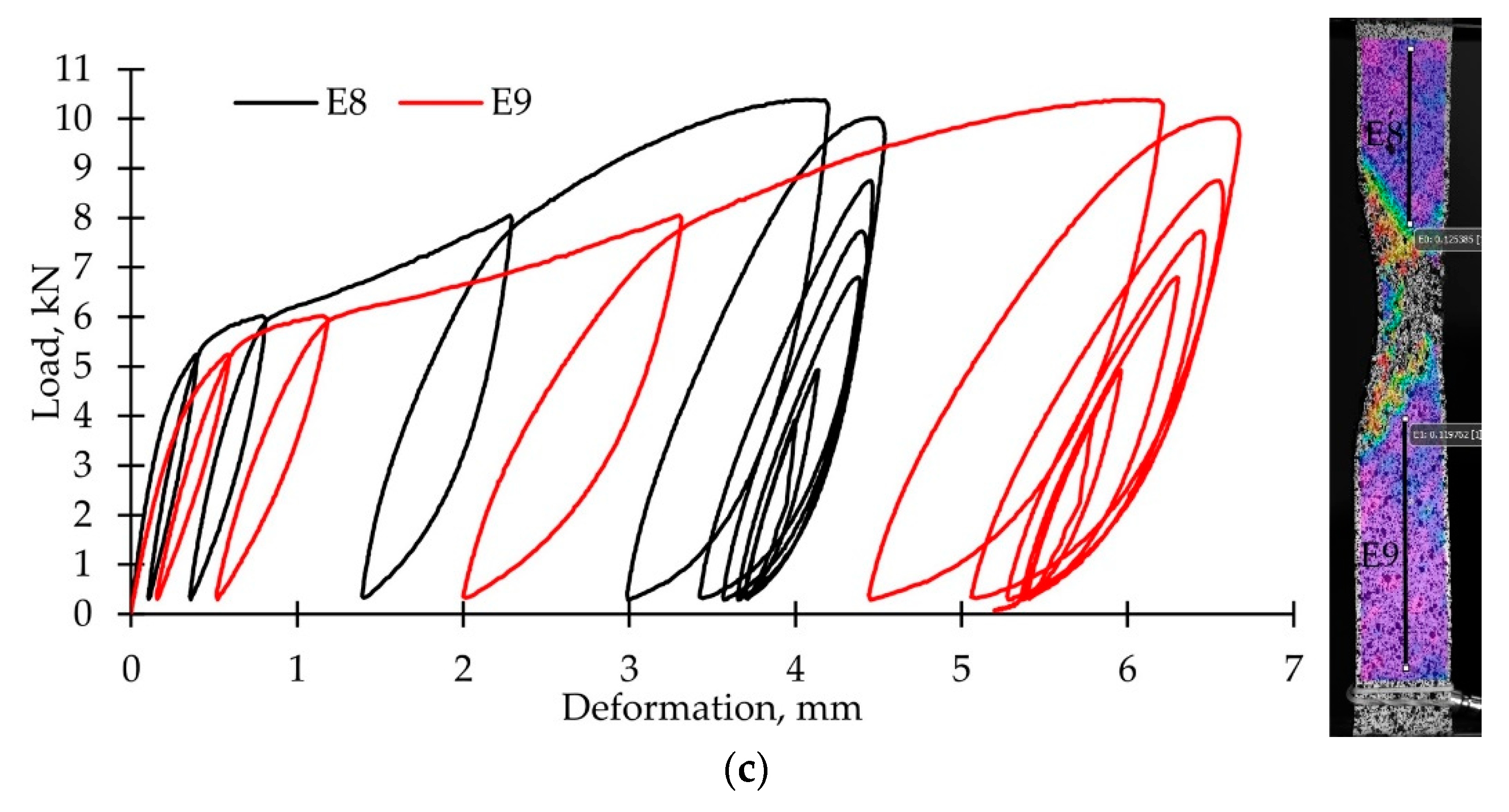 Polymers 14 04502 g007b