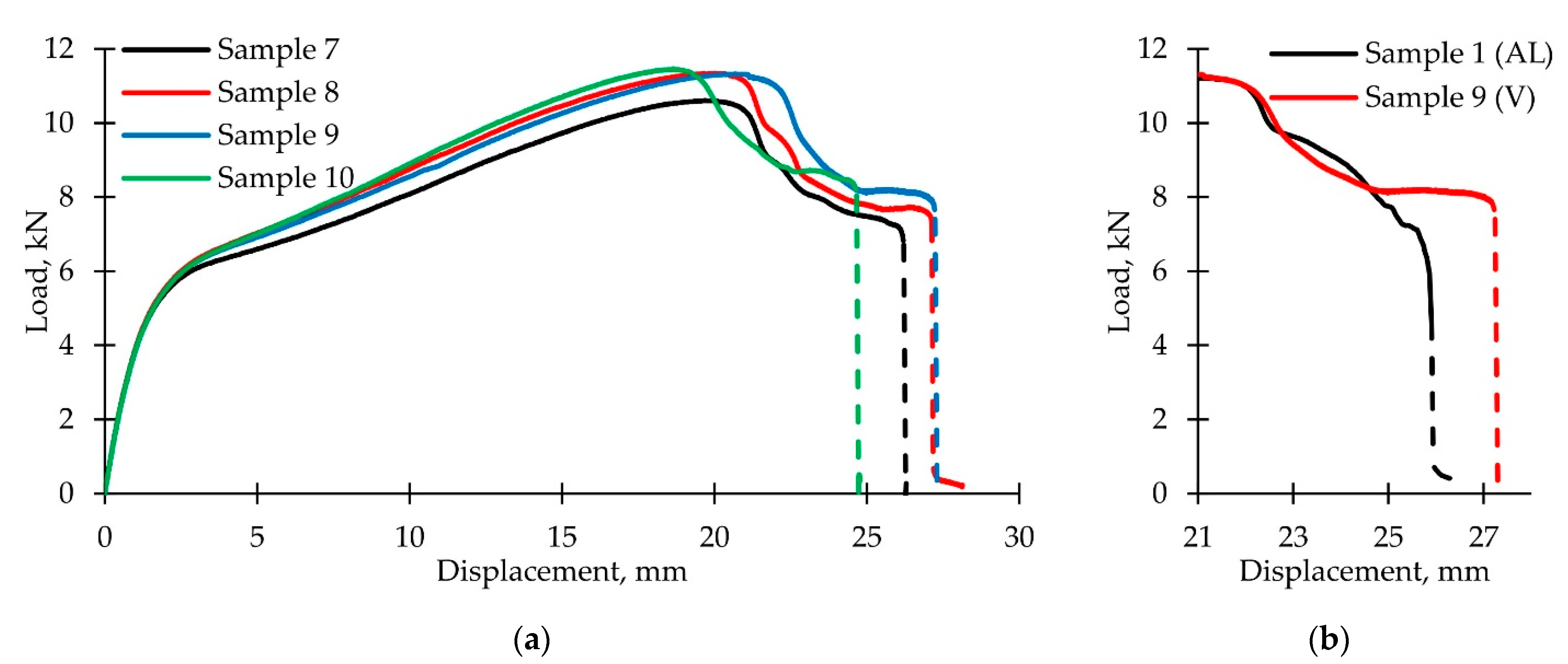 Polymers 14 04502 g011