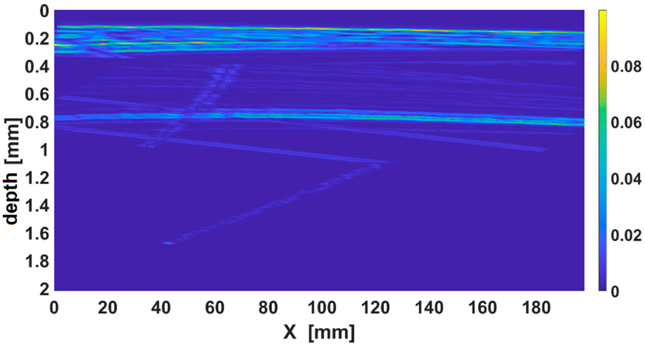 Polymers 14 04507 g007 Polymers 14 04507 g007