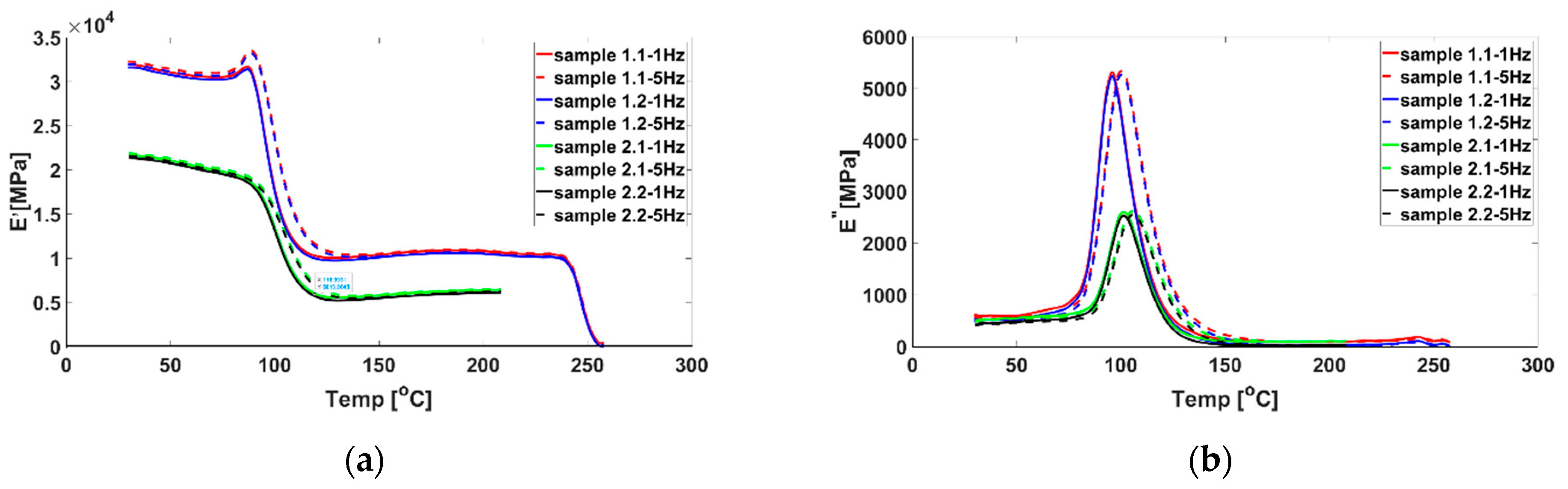 Polymers 14 04507 g008a Polymers 14 04507 g008a