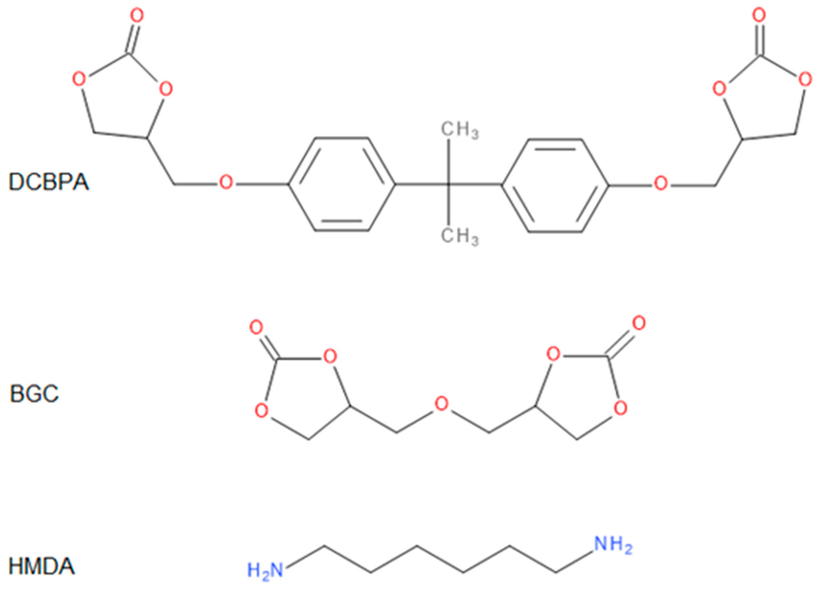 Polymers 14 04510 g002