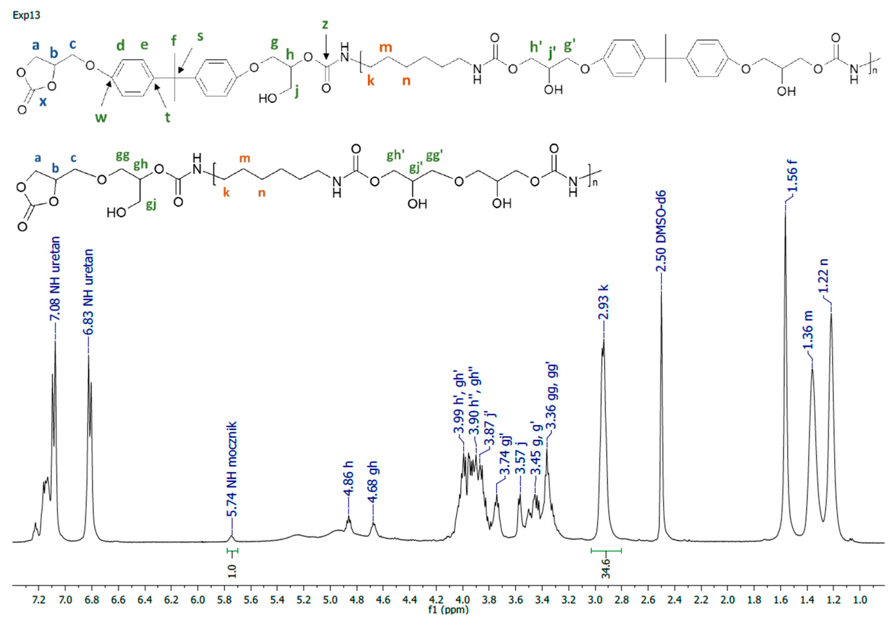 Polymers 14 04510 g003
