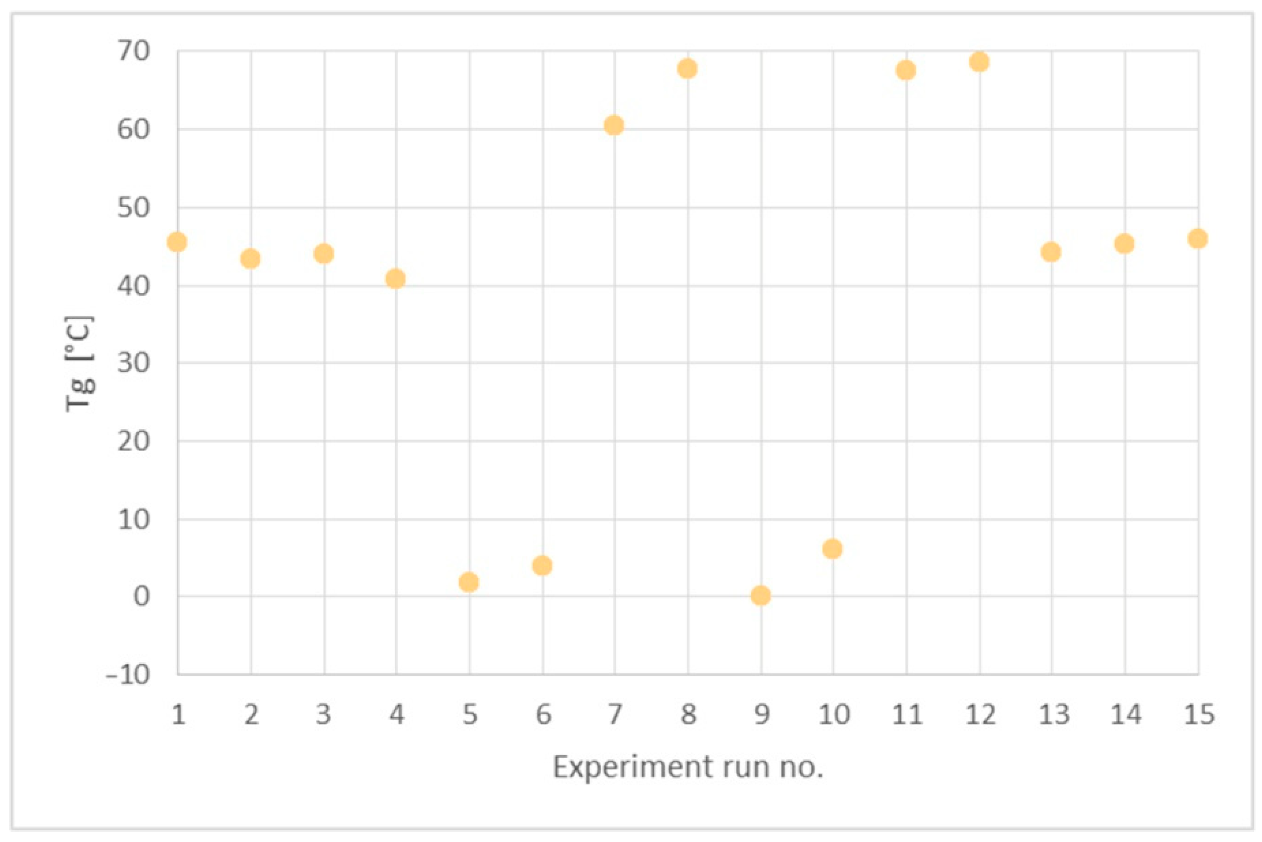 Polymers 14 04510 g008