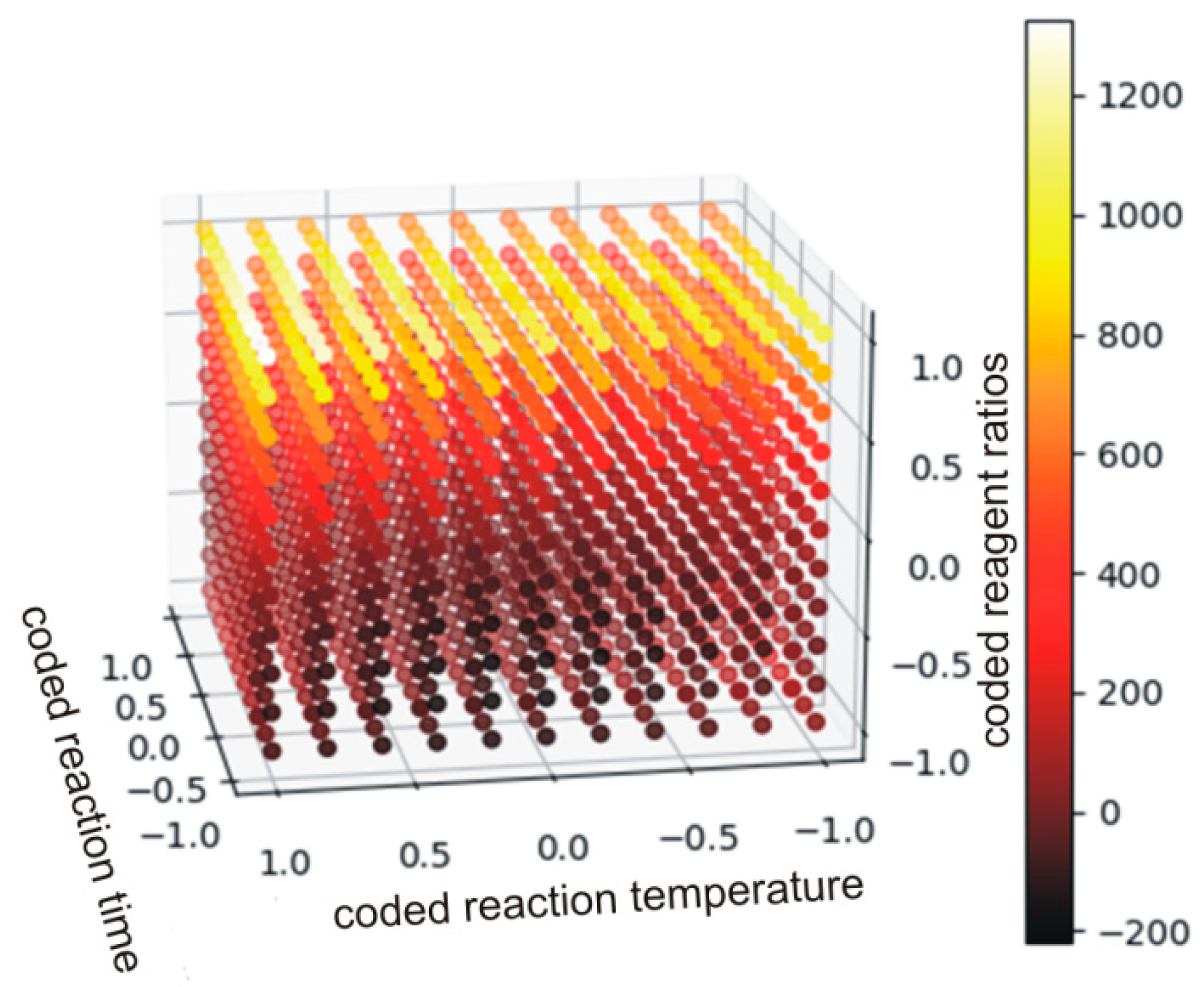 Polymers 14 04510 g011