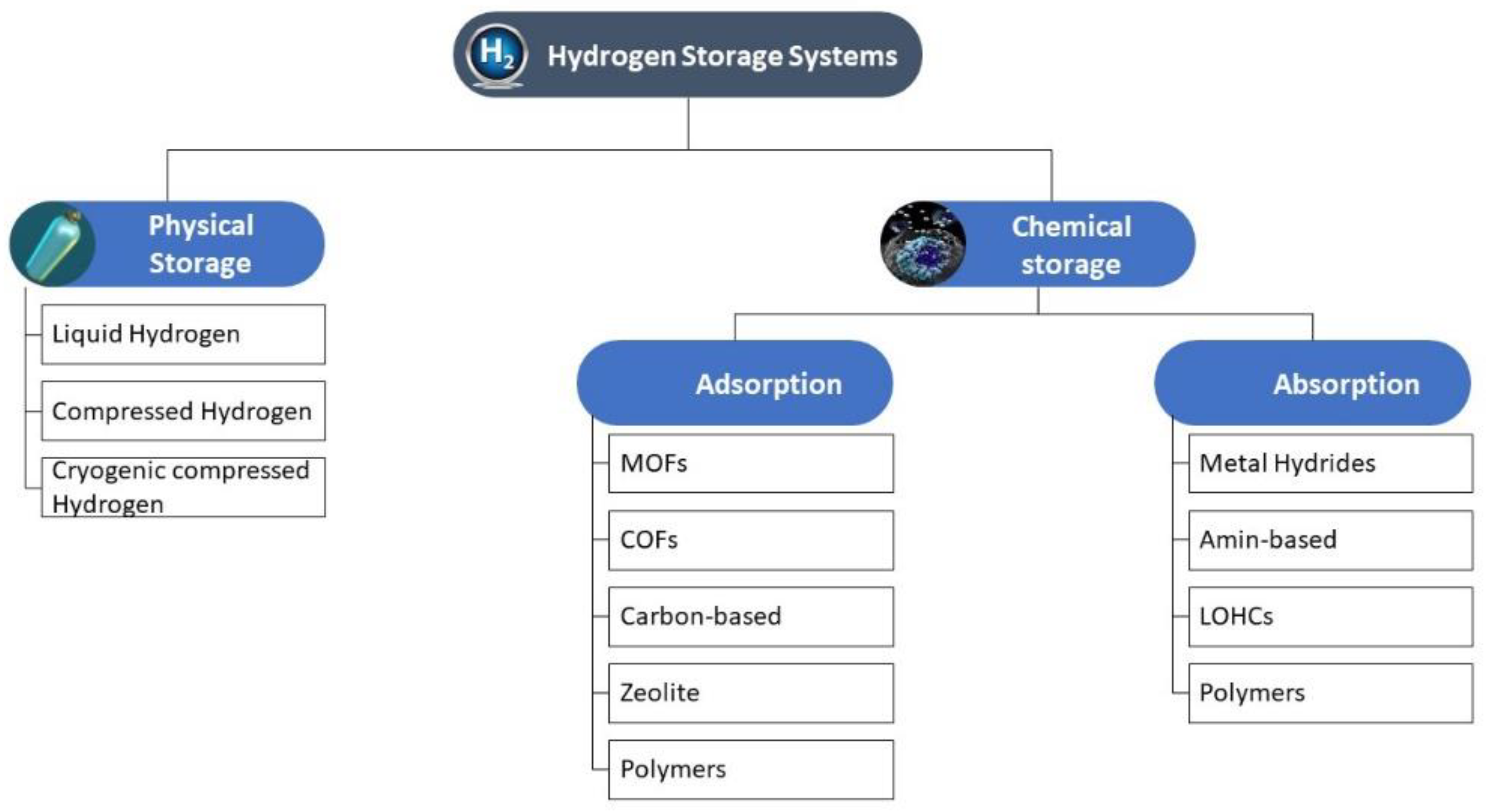 Polymers 14 04512 g002 Polymers 14 04512 g002