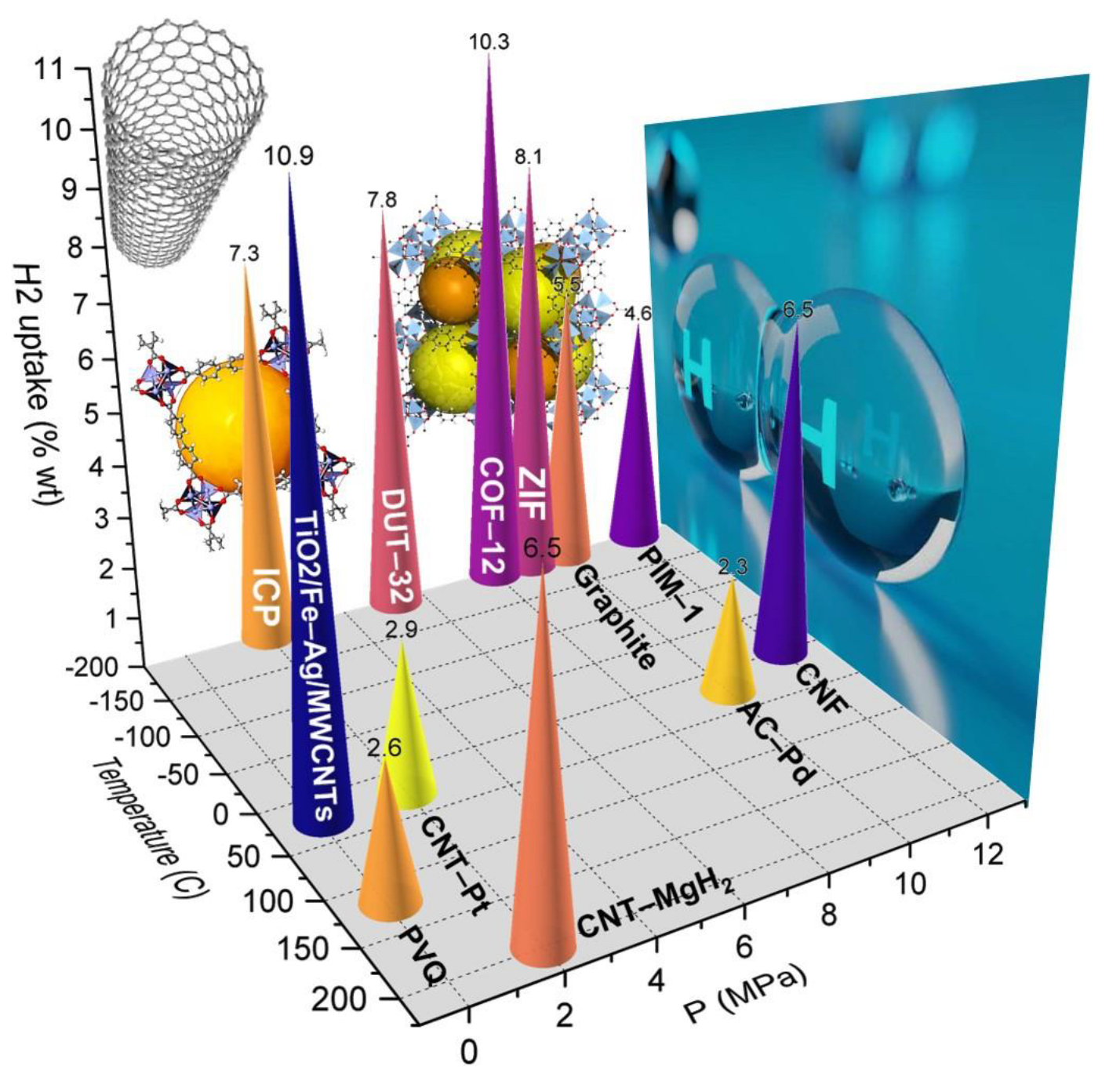 Polymers 14 04512 g010 Polymers 14 04512 g010