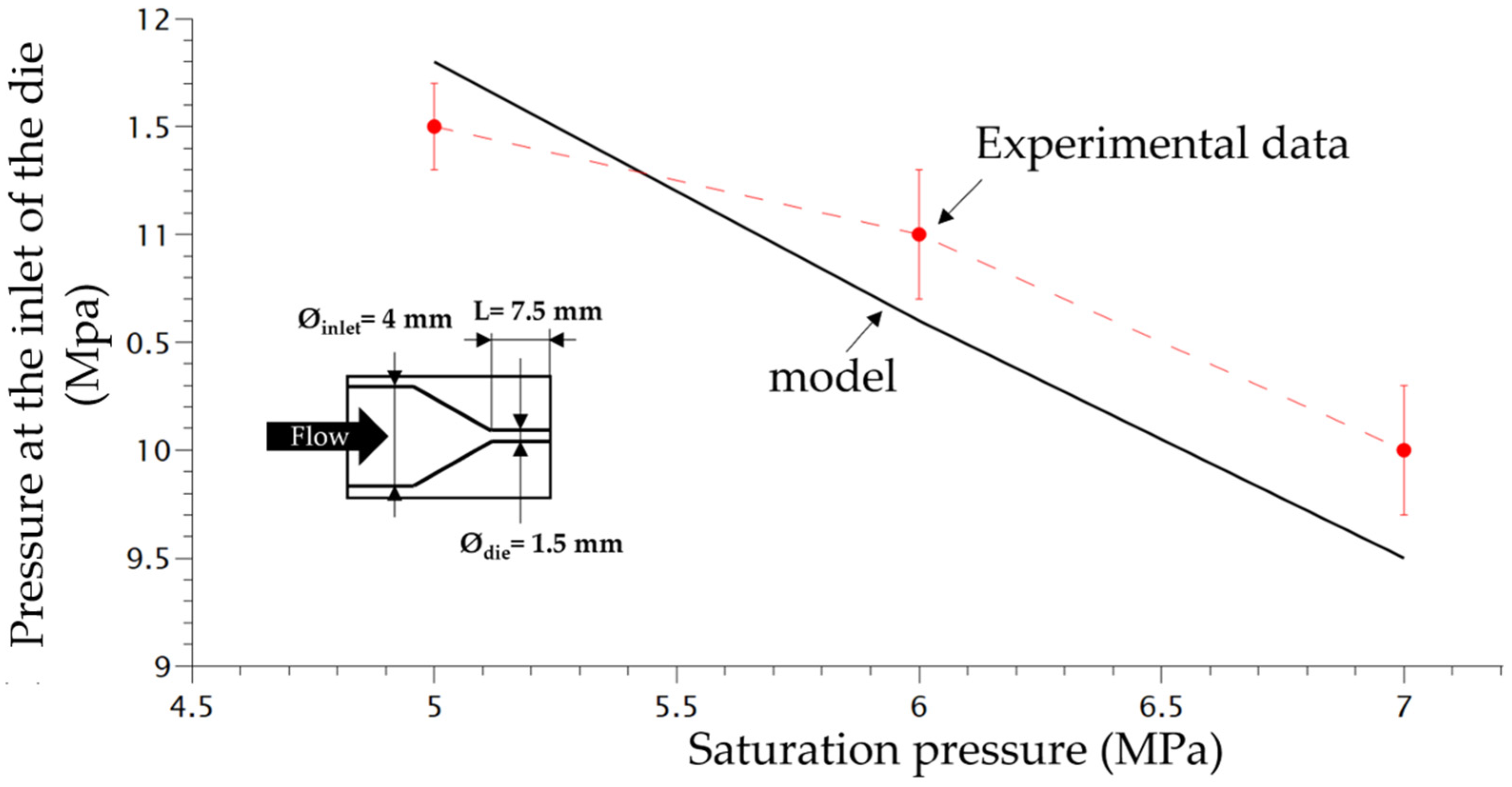 Polymers 14 04513 g004
